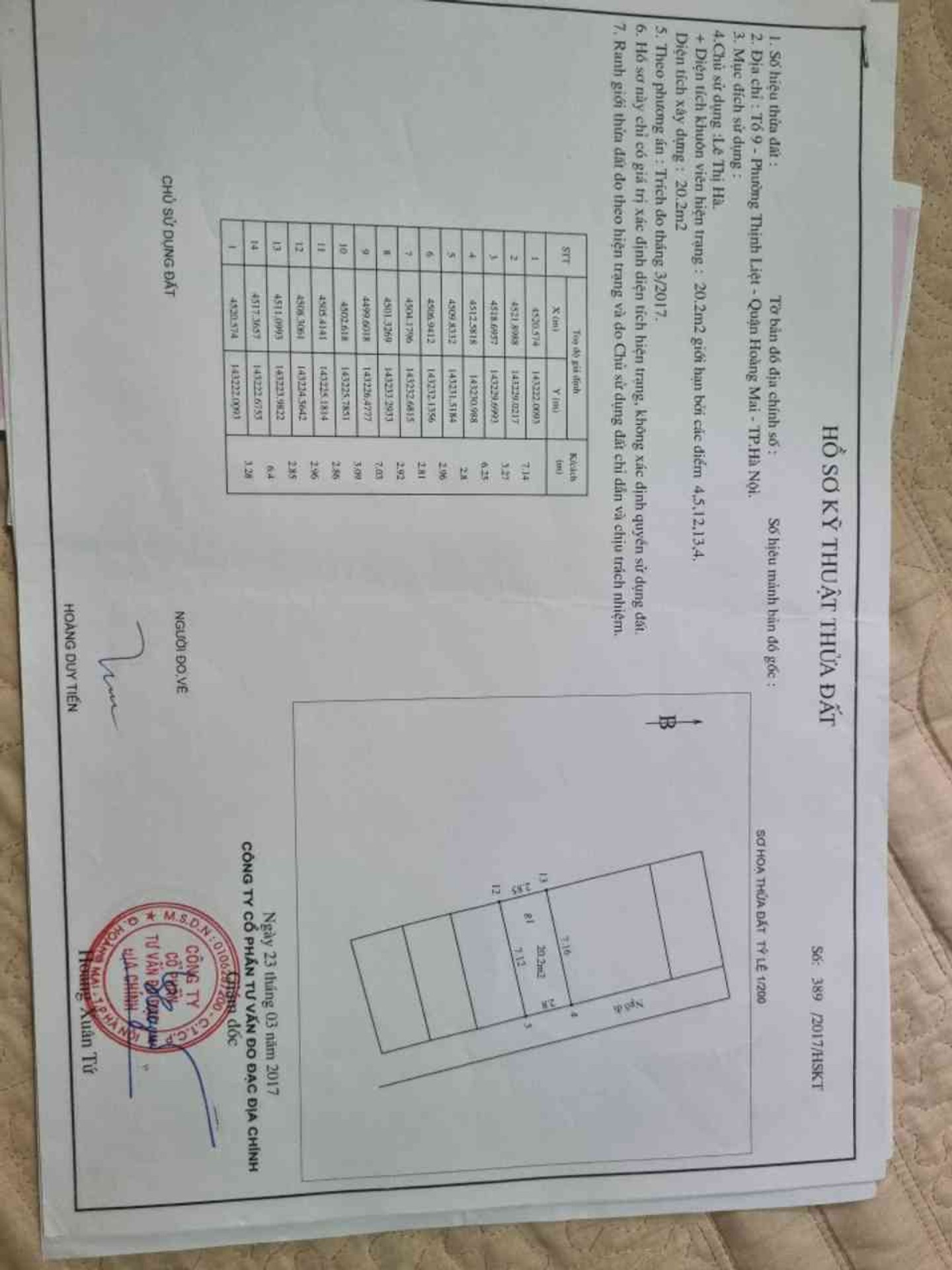 Bán nhà Đại Từ - diện tích 20m2 2 tầng - Nhà nhỏ tiền dễ bán - giá 1,35 tỷ
