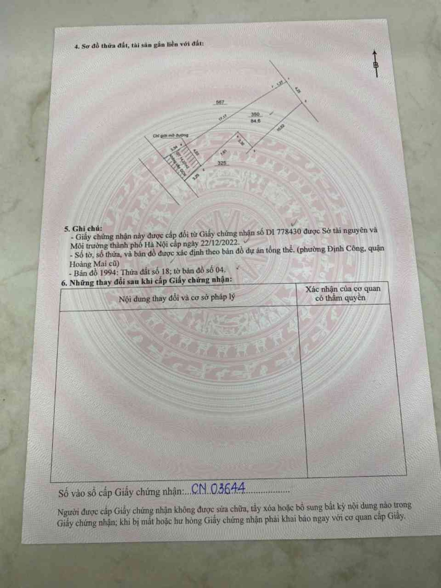 Ảnh đại diện
