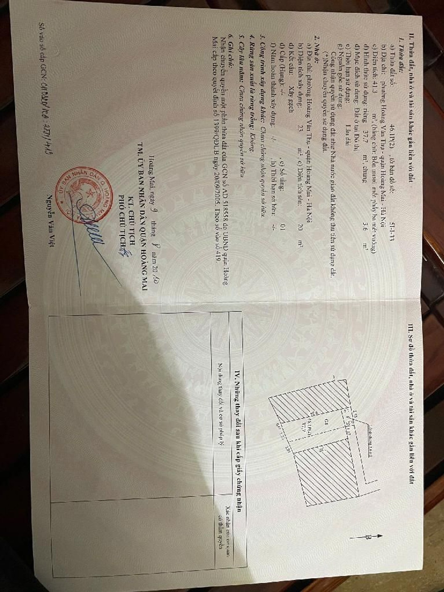 Ảnh đại diện