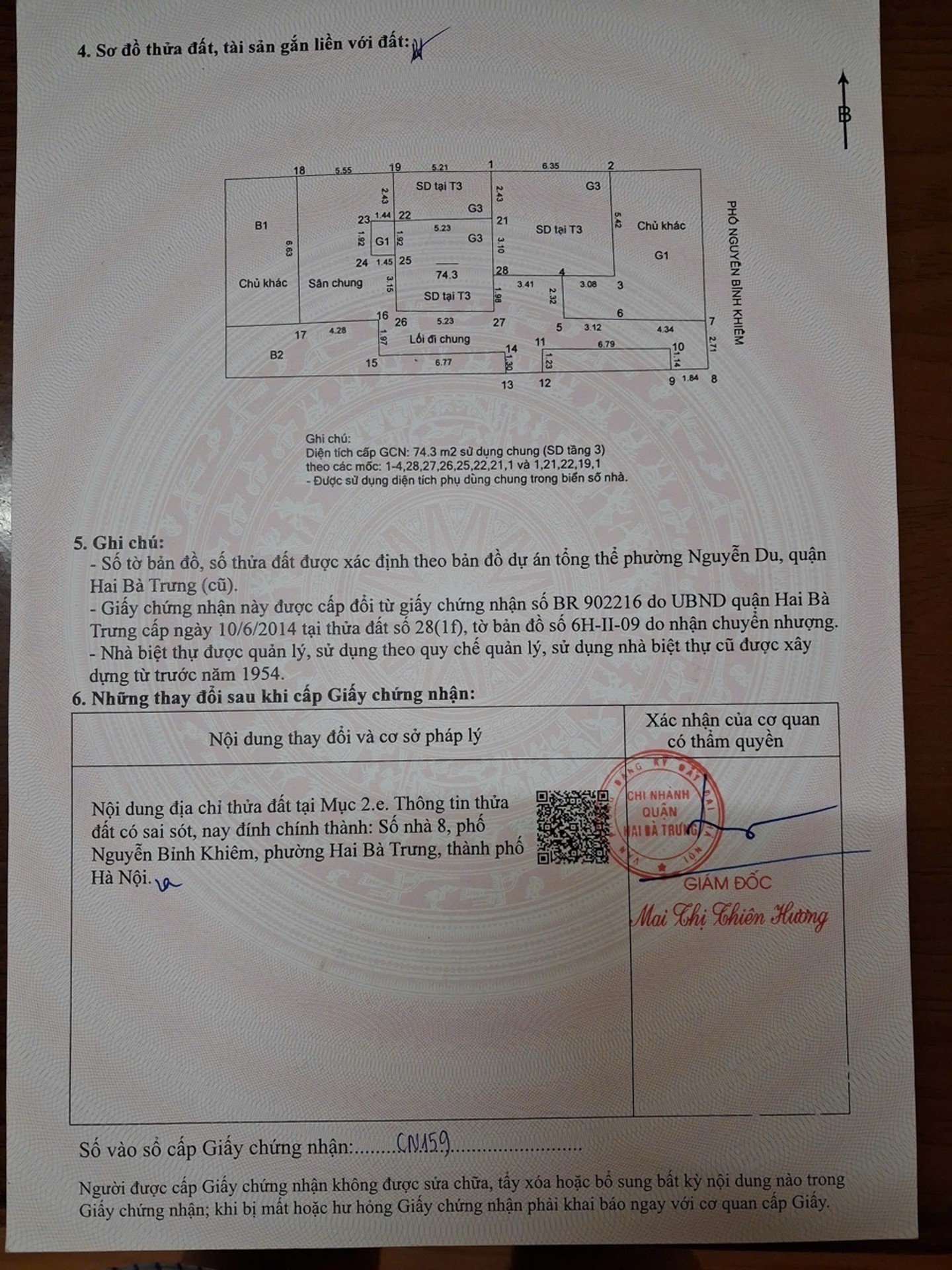 Ảnh đại diện