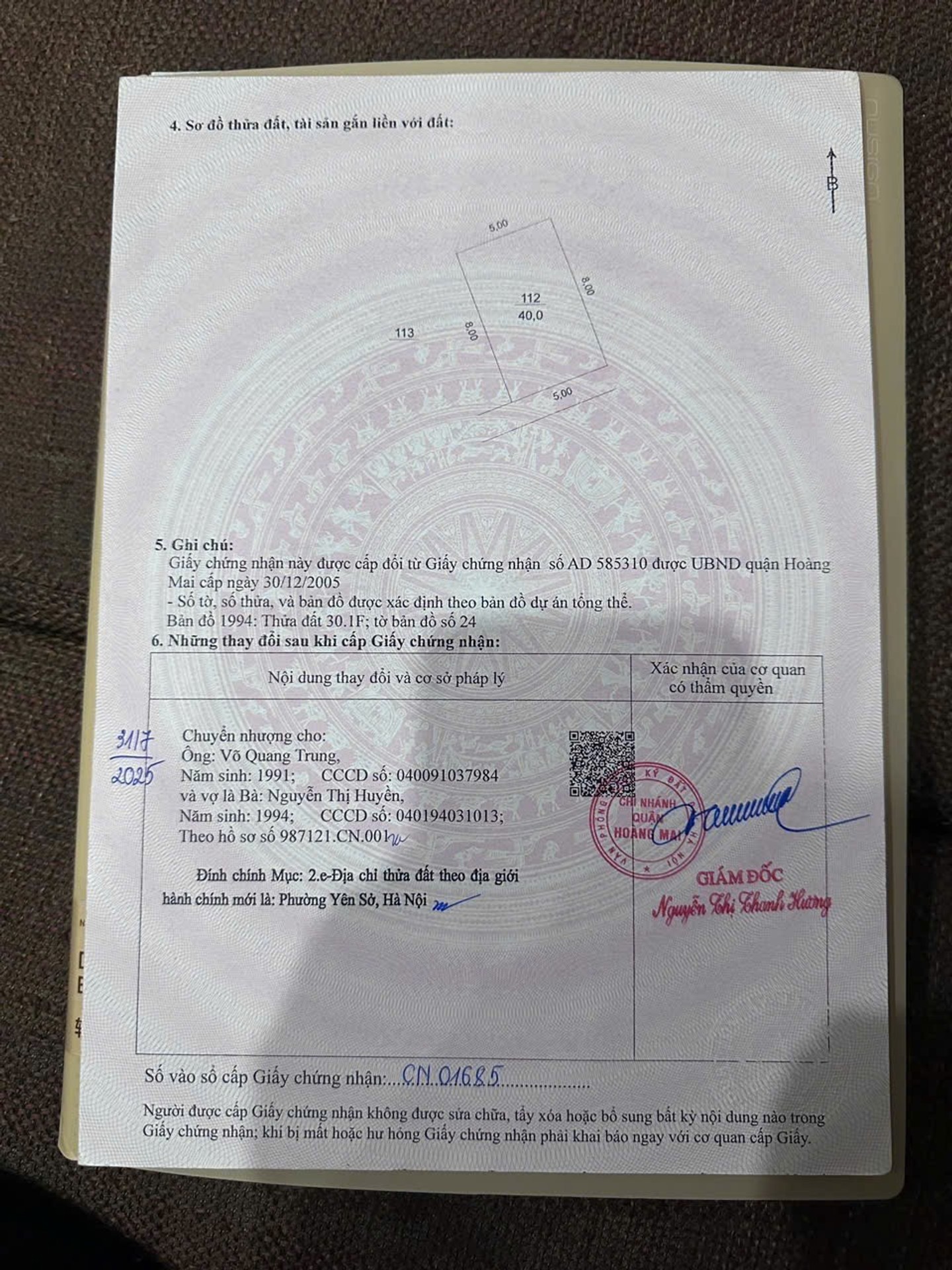 Ảnh đại diện