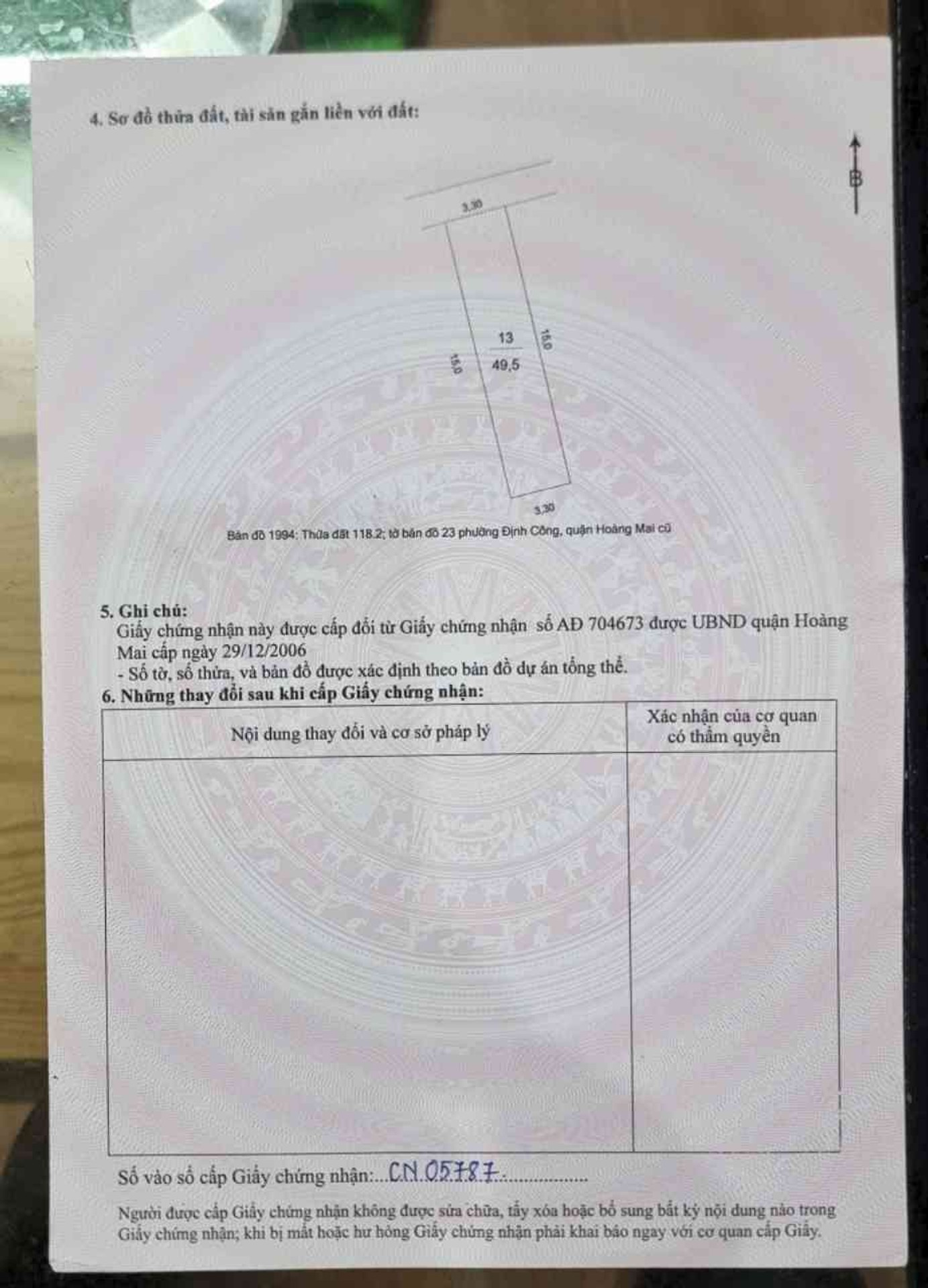 Ảnh đại diện