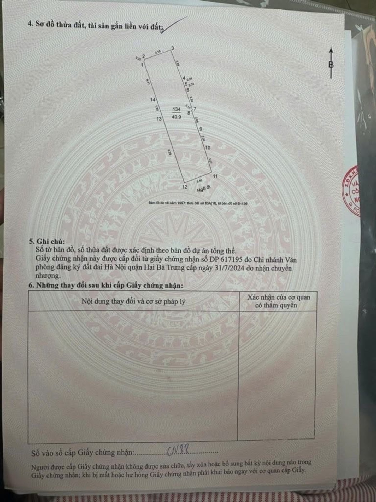 Ảnh đại diện