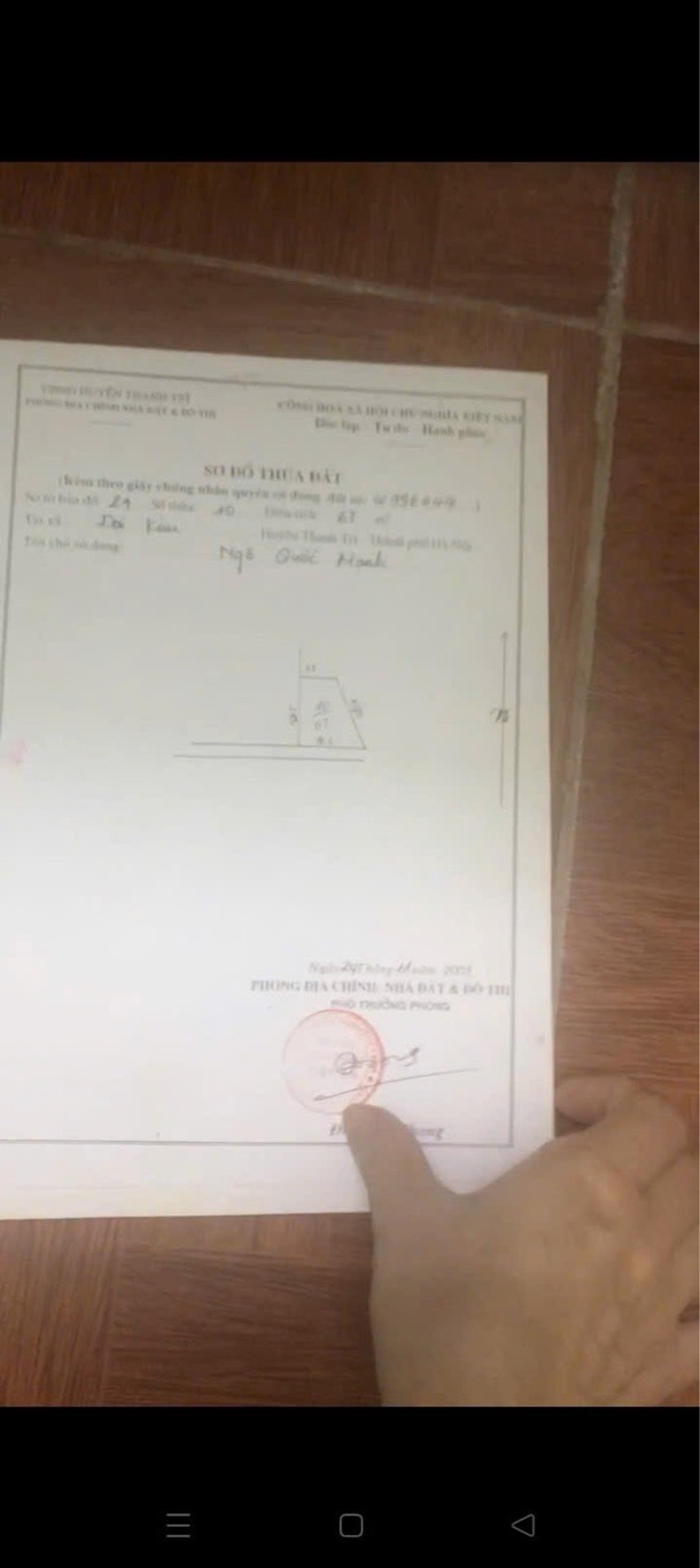 Ảnh đại diện