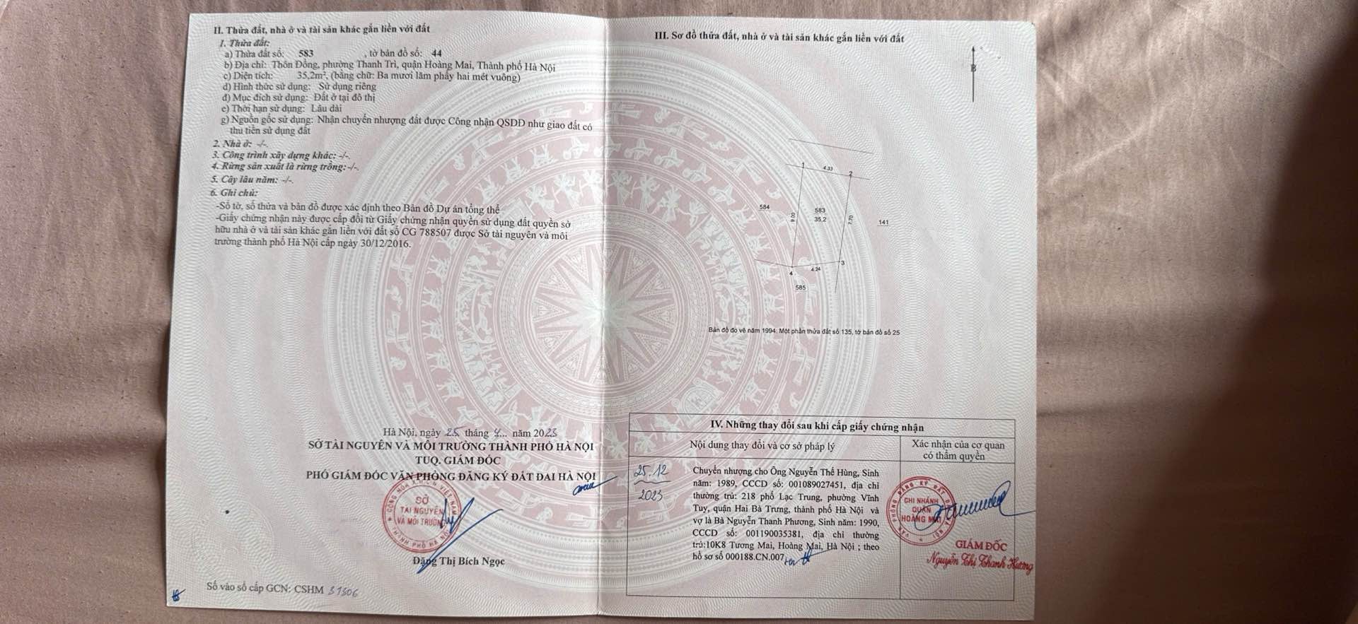 Ảnh đại diện