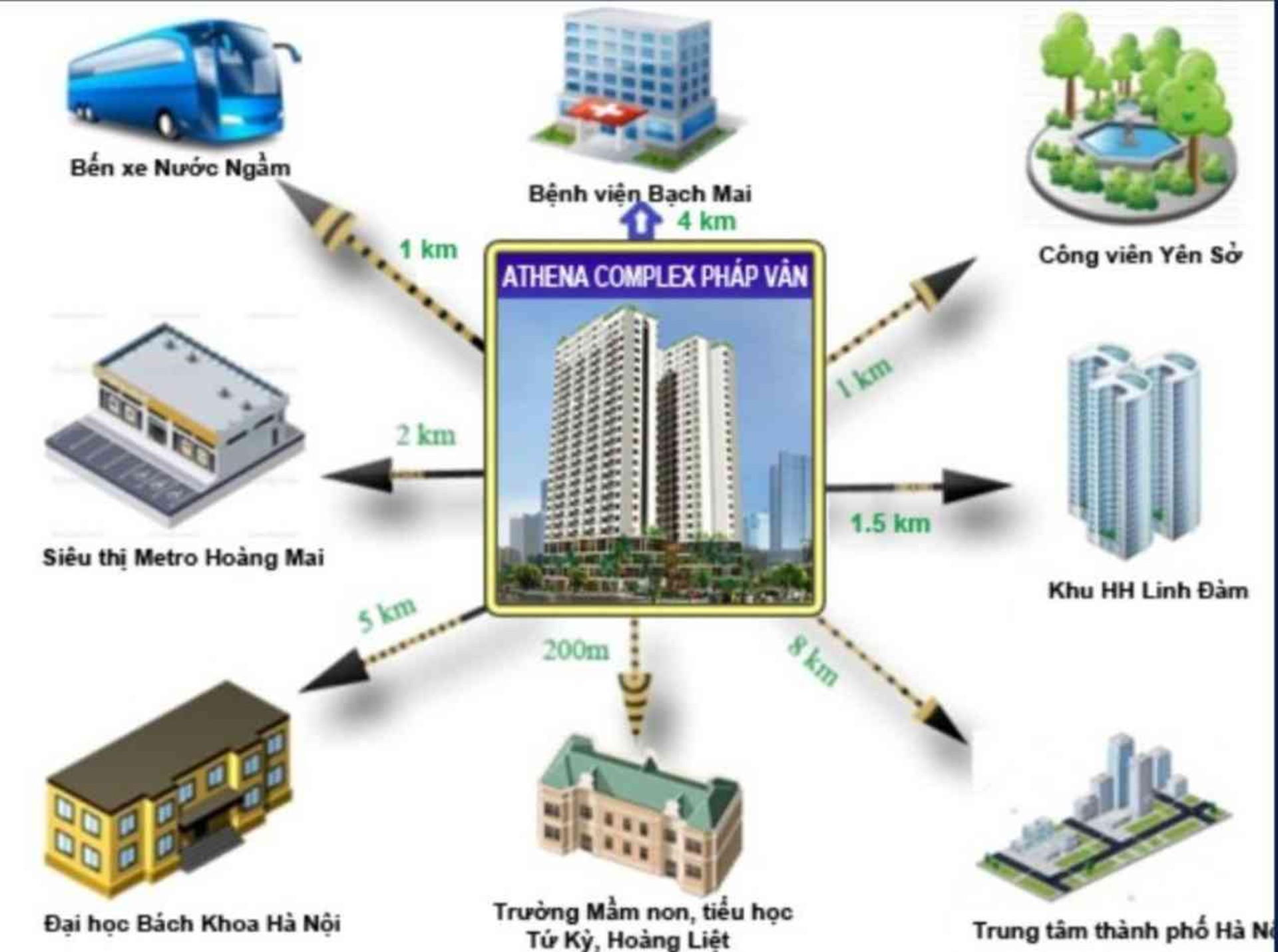 Bán nhà Ngọc Hồi - diện tích 67m2 2407 tầng - Căn hộ 2 phòng ngủ - giá 4,5 tỷ
