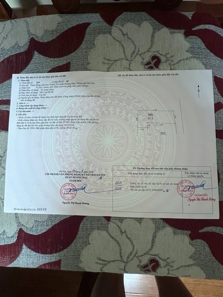 Ảnh đại diện