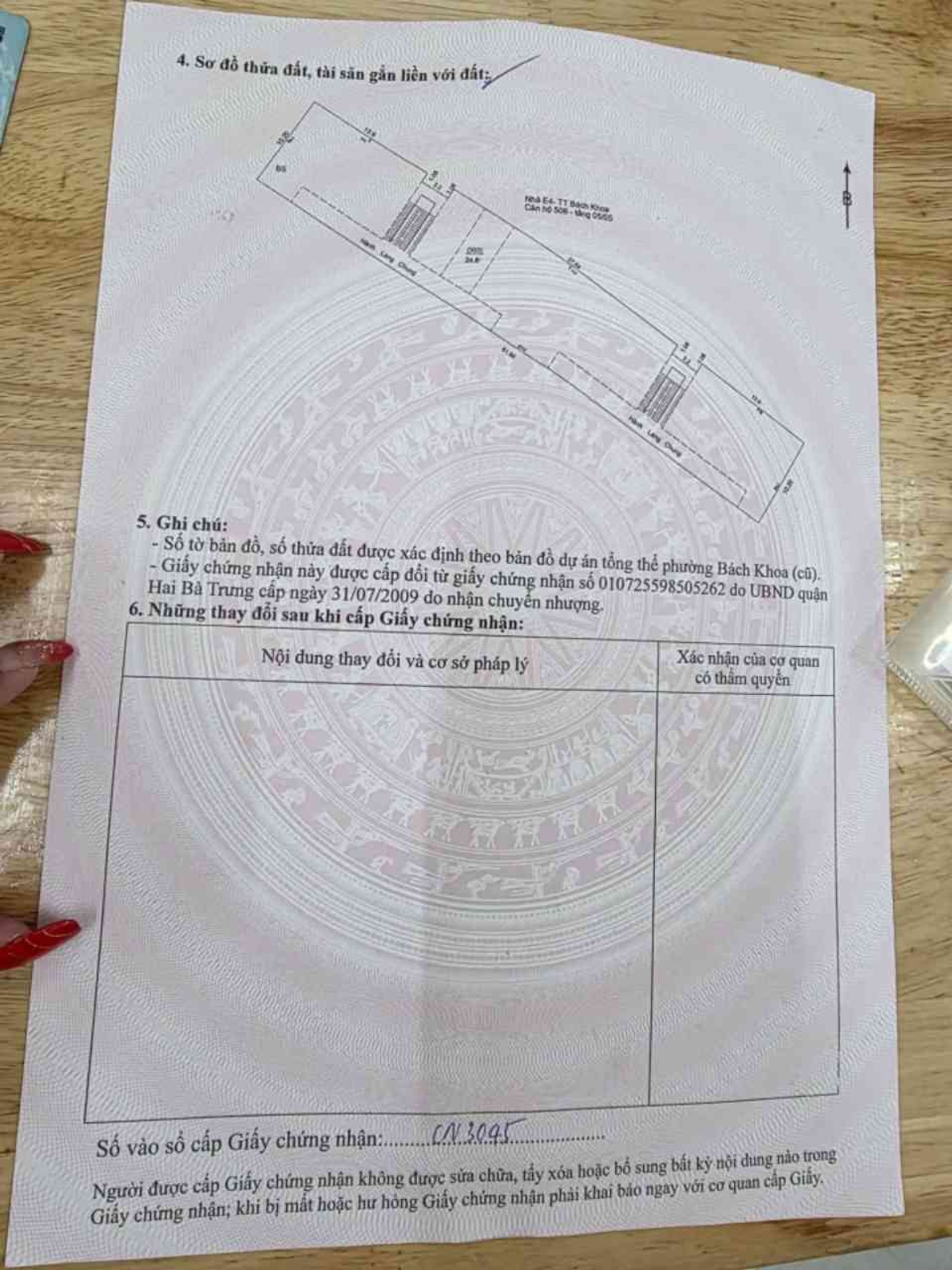 Ảnh đại diện
