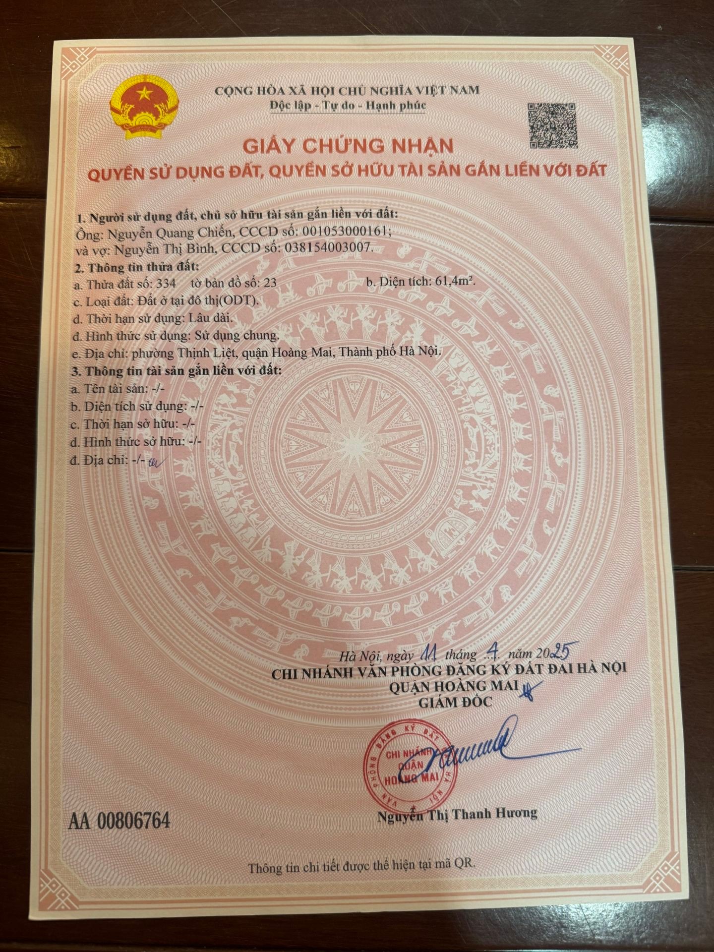 Ảnh đại diện