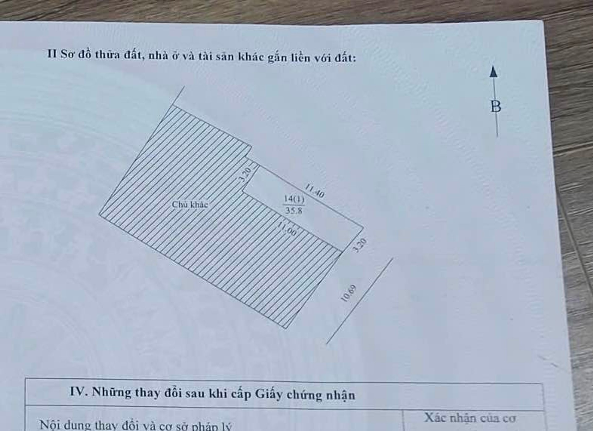 Bán nhà Kim Giang - diện tích 35m2 7 tầng - Ô tô tránh kinh doanh - giá 15,9 tỷ