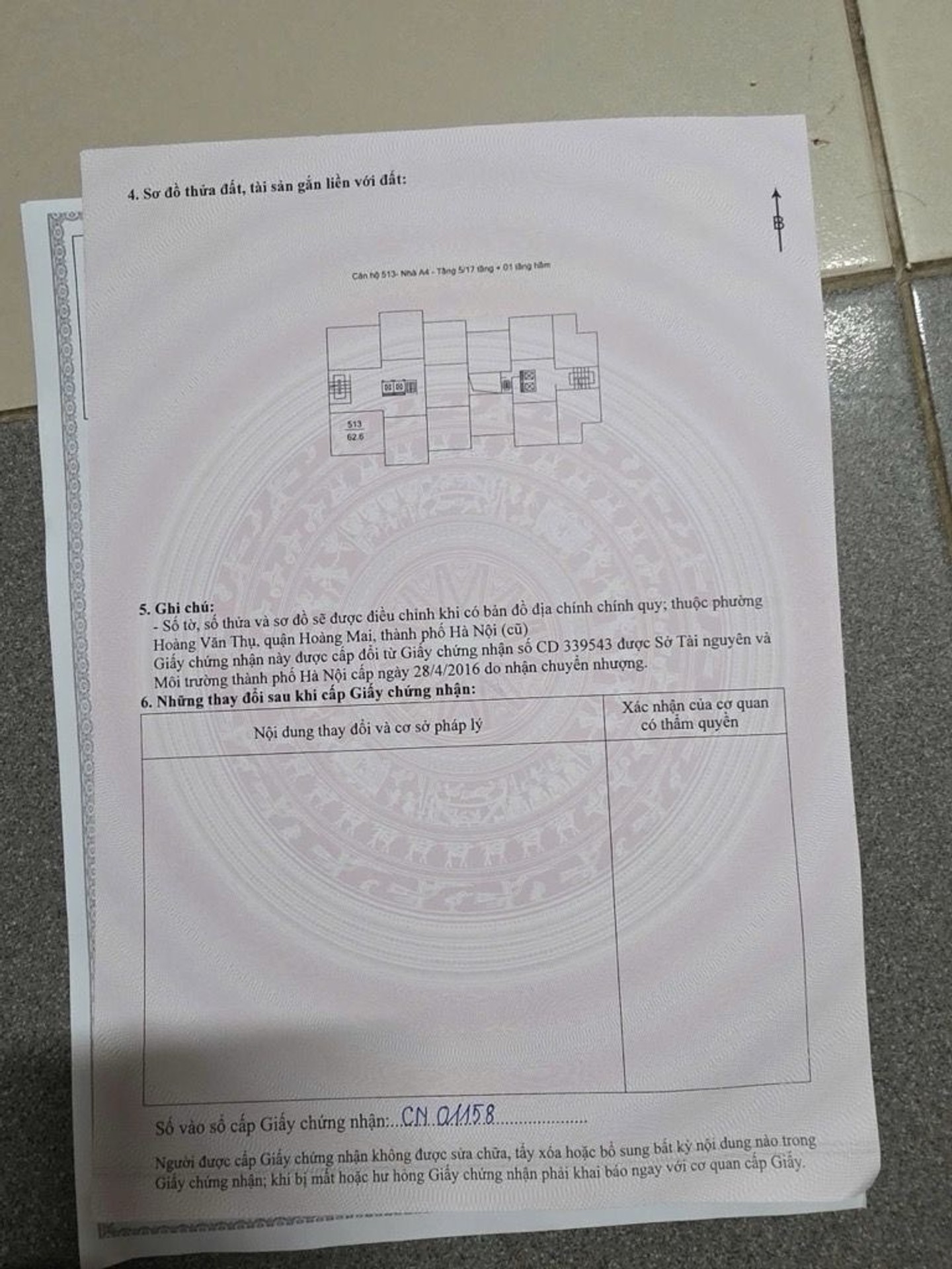 Ảnh đại diện