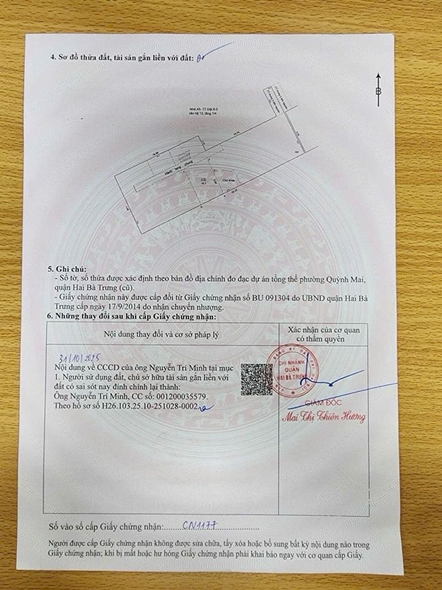 Ảnh đại diện