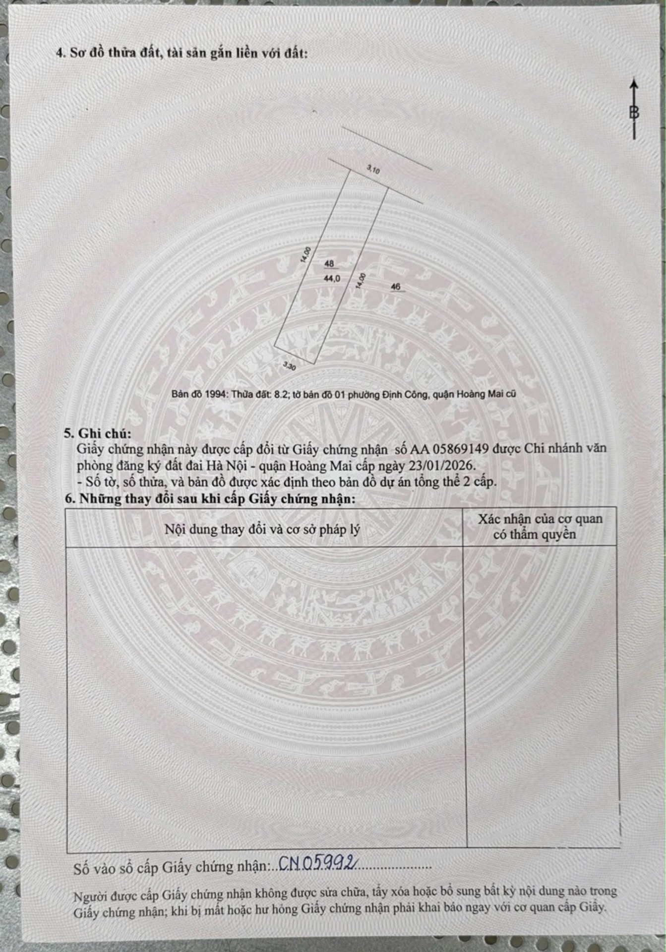 Ảnh đại diện