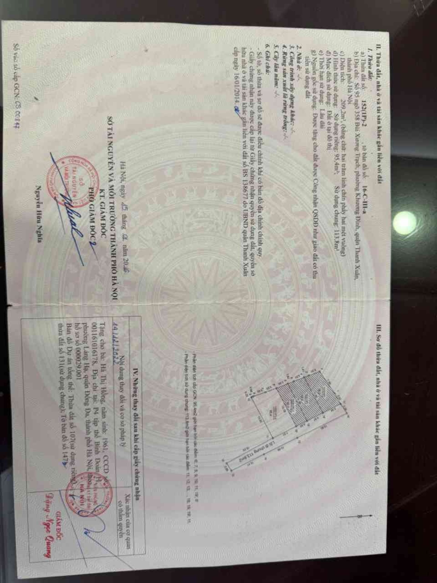 Ảnh đại diện