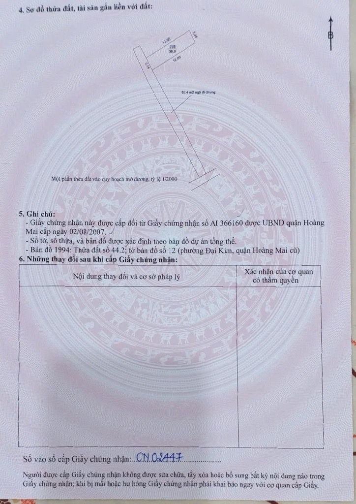 Ảnh đại diện