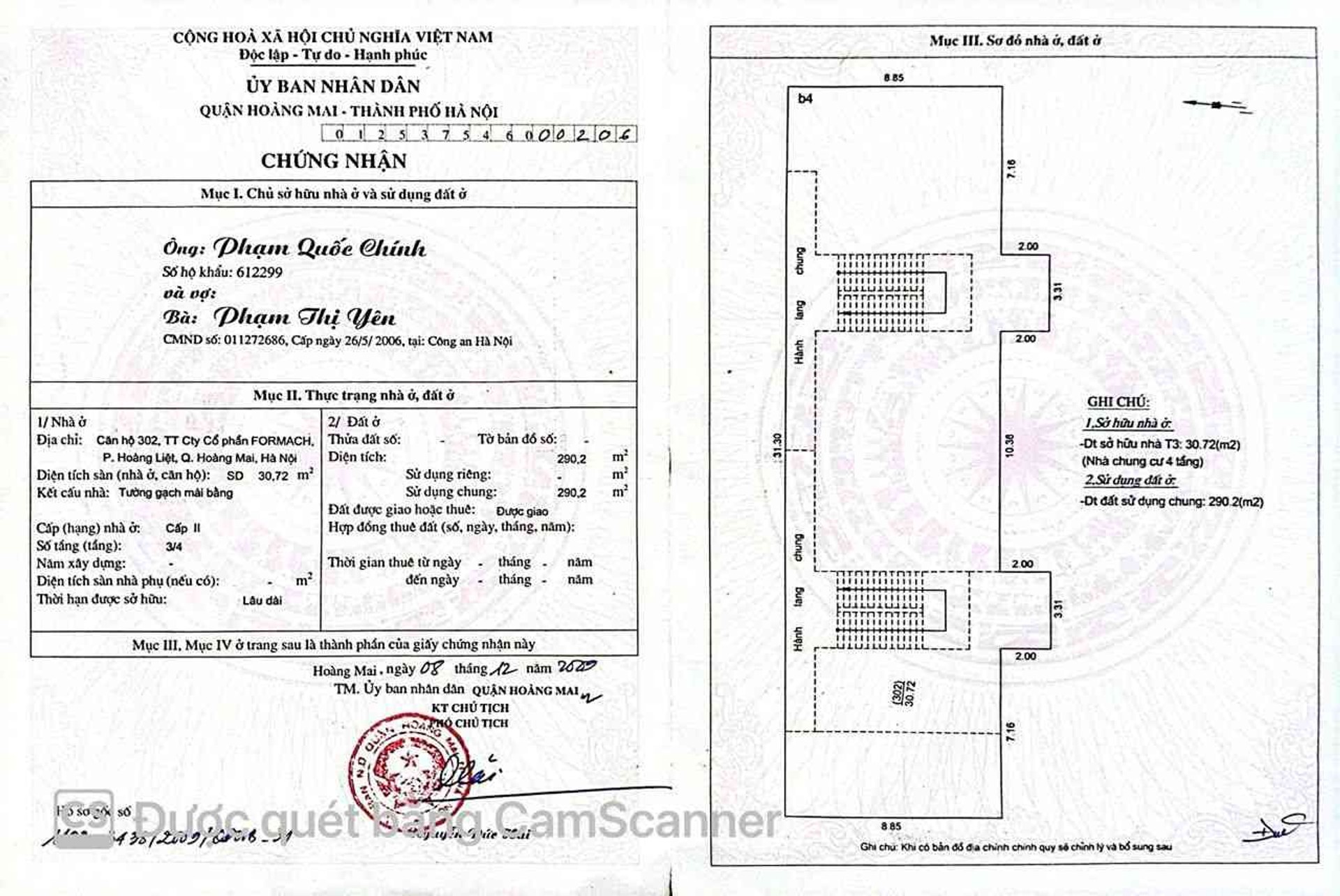 Ảnh đại diện