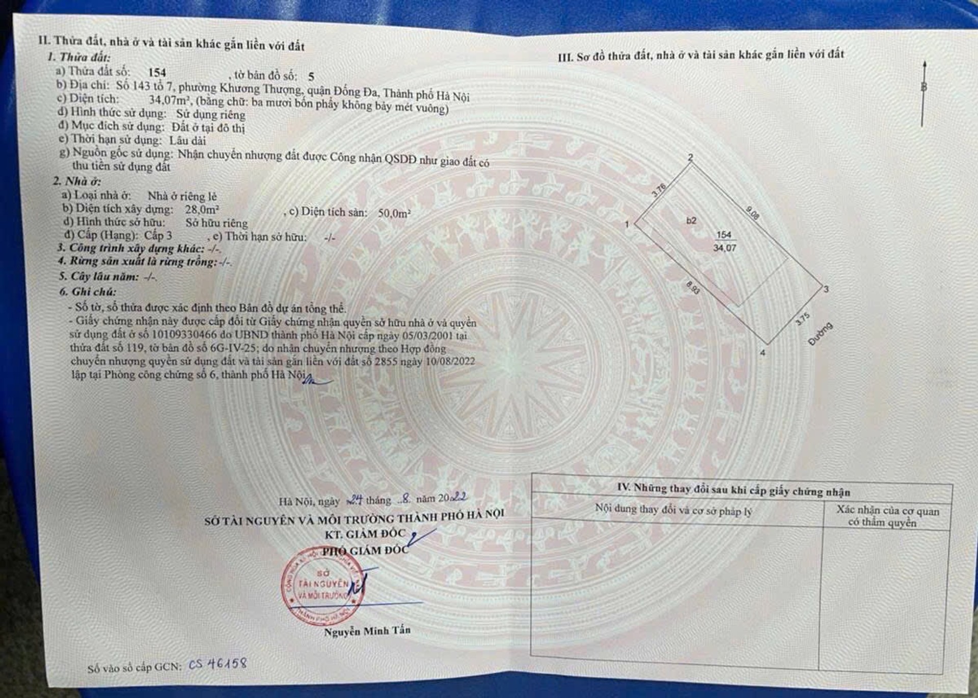 Ảnh đại diện