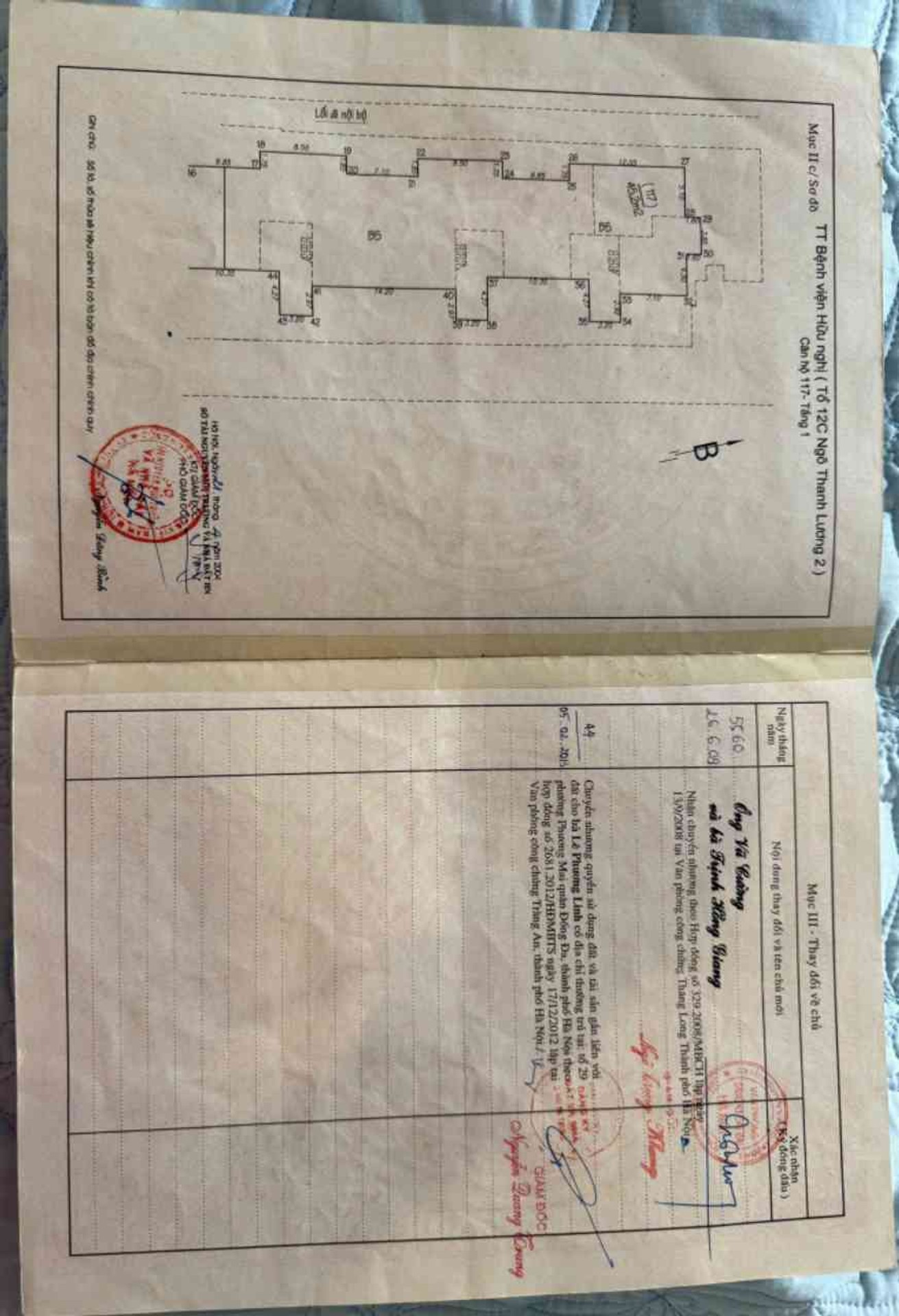 Ảnh đại diện