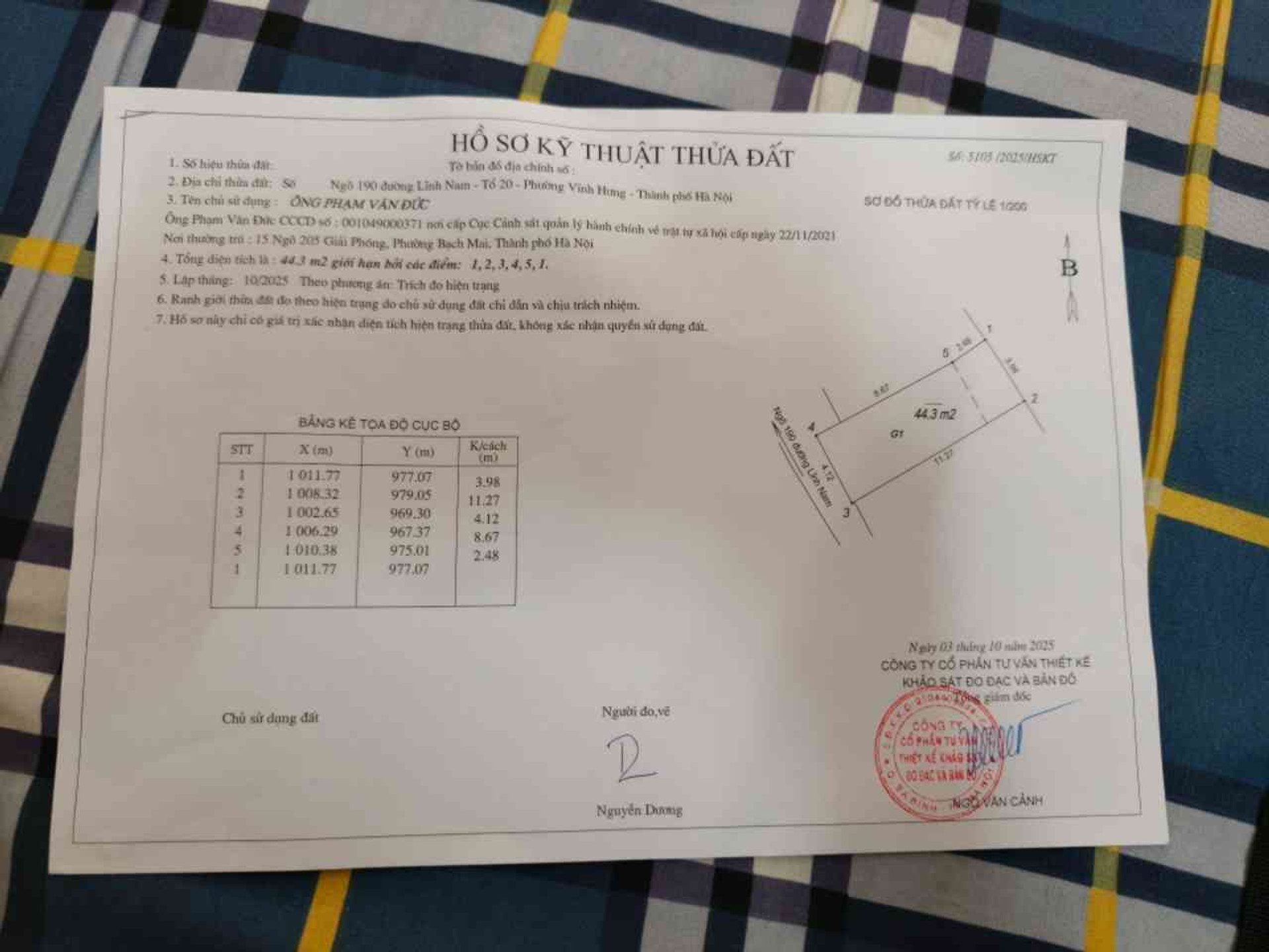 Ảnh đại diện