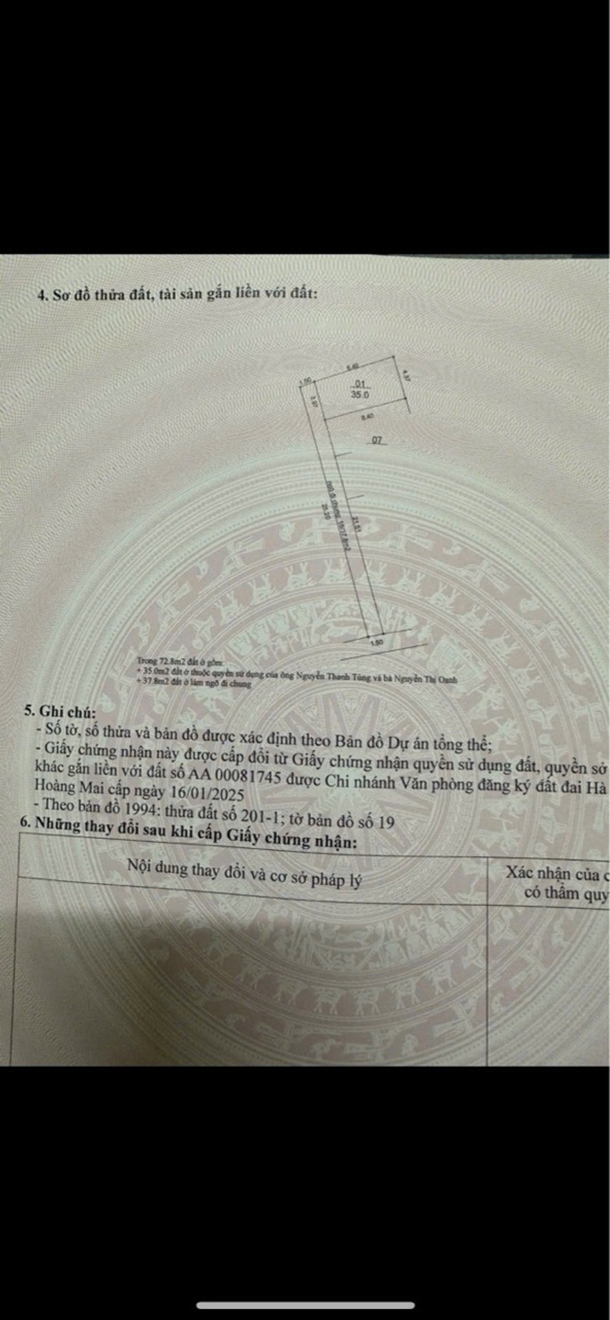Ảnh đại diện