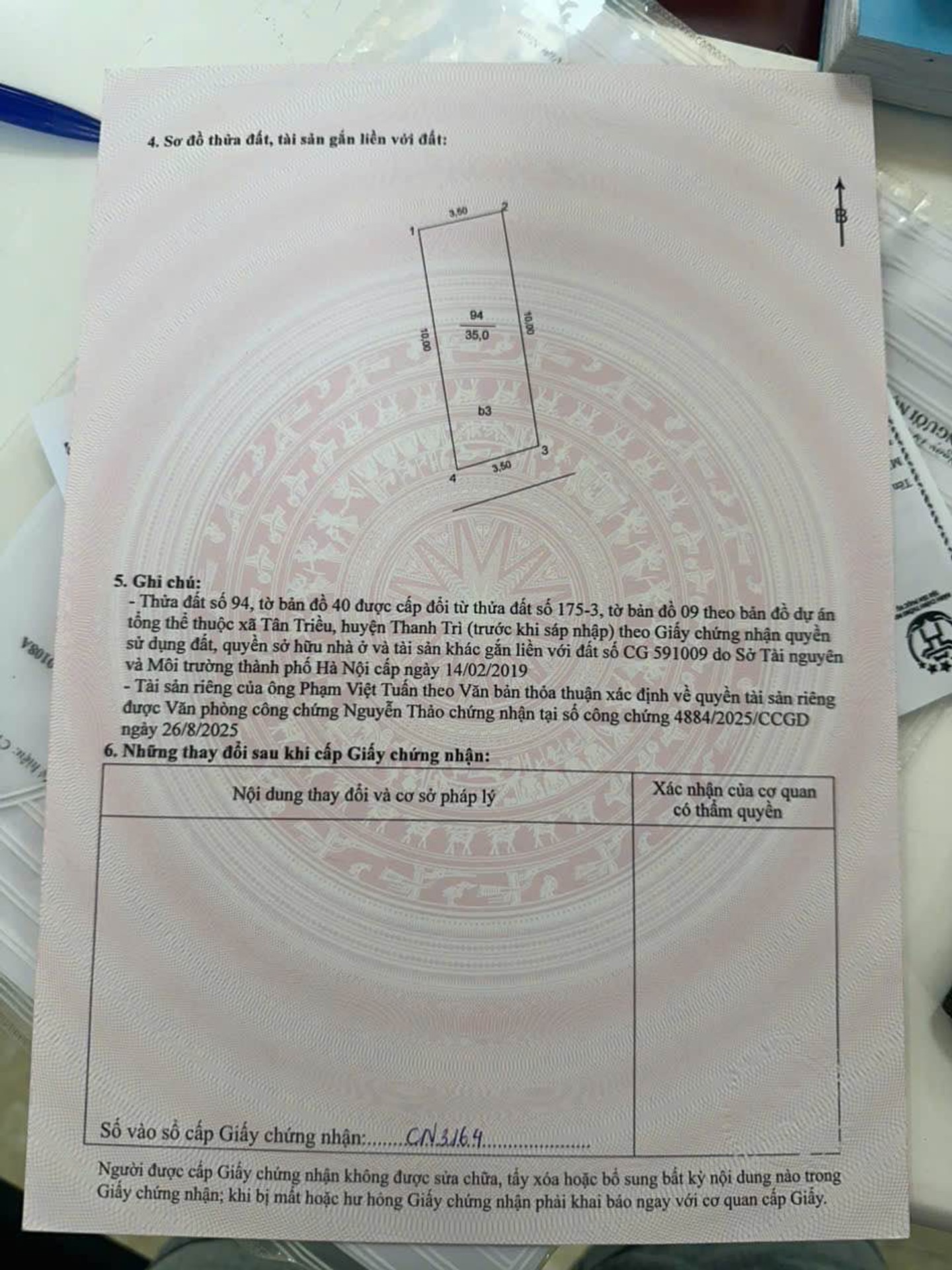 Ảnh đại diện