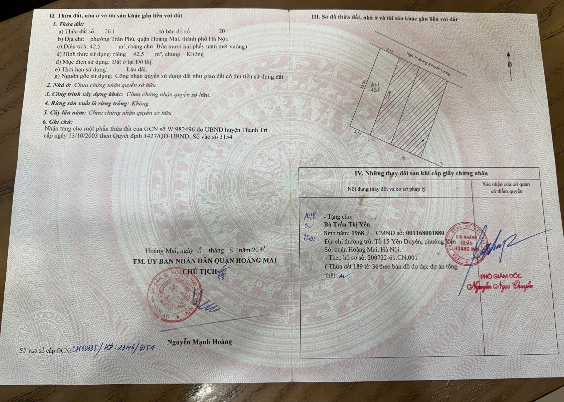 Ảnh đại diện