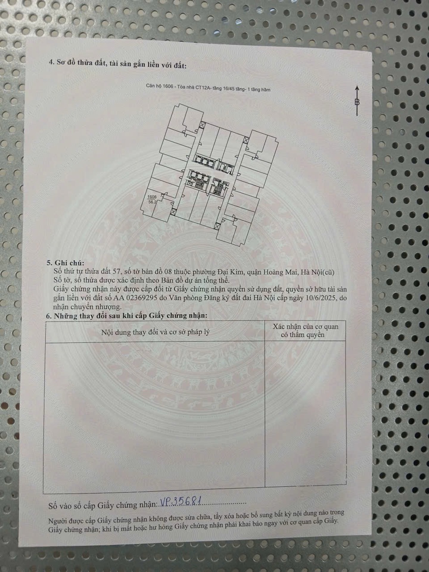 Ảnh đại diện