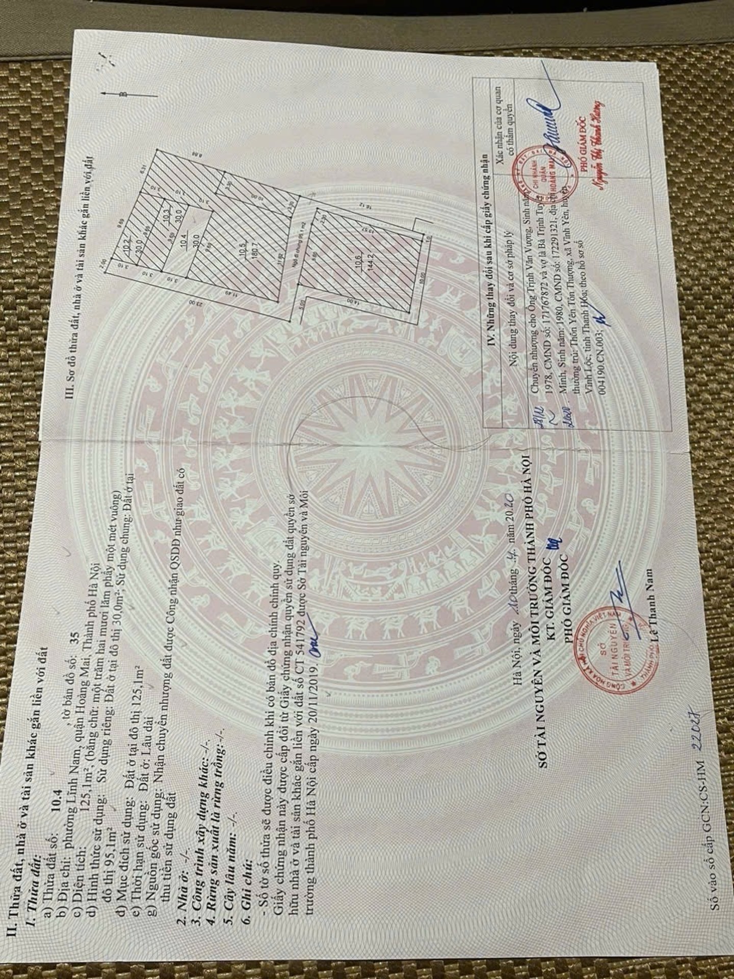 Ảnh đại diện