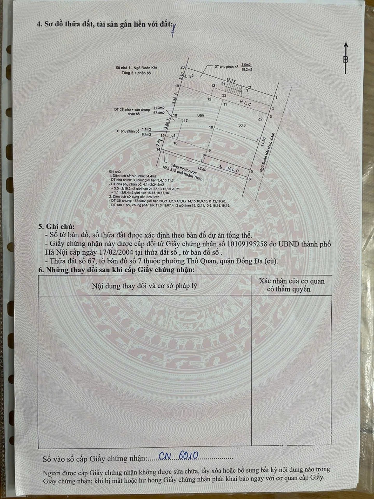 Ảnh đại diện