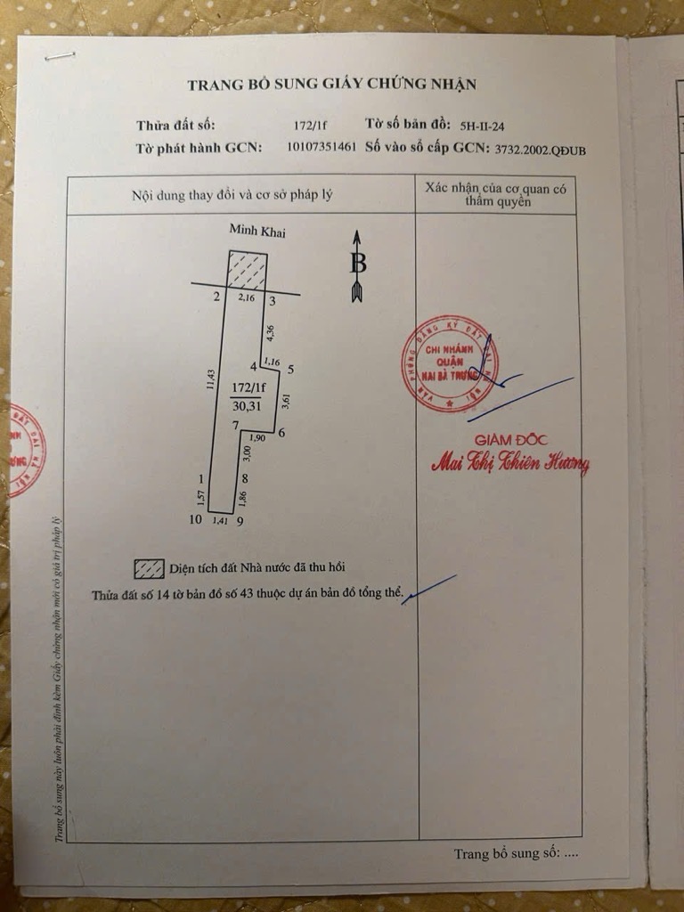 Ảnh đại diện
