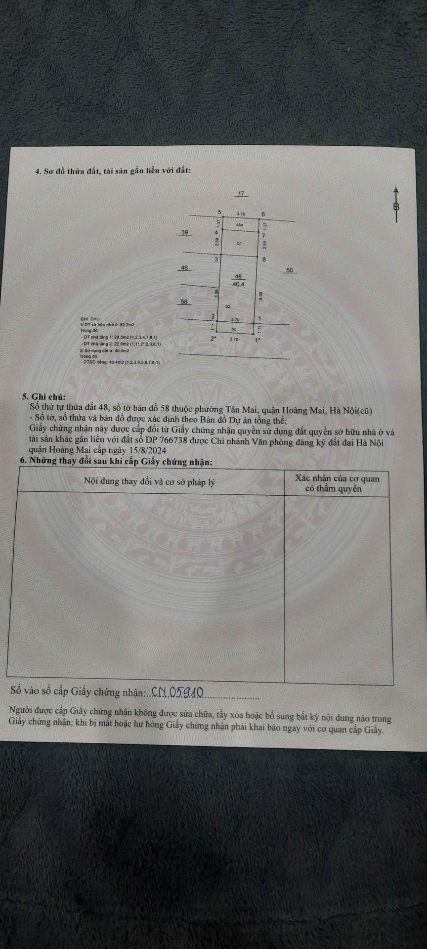 Ảnh đại diện