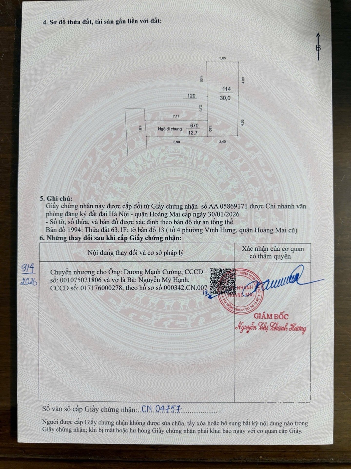 Ảnh đại diện