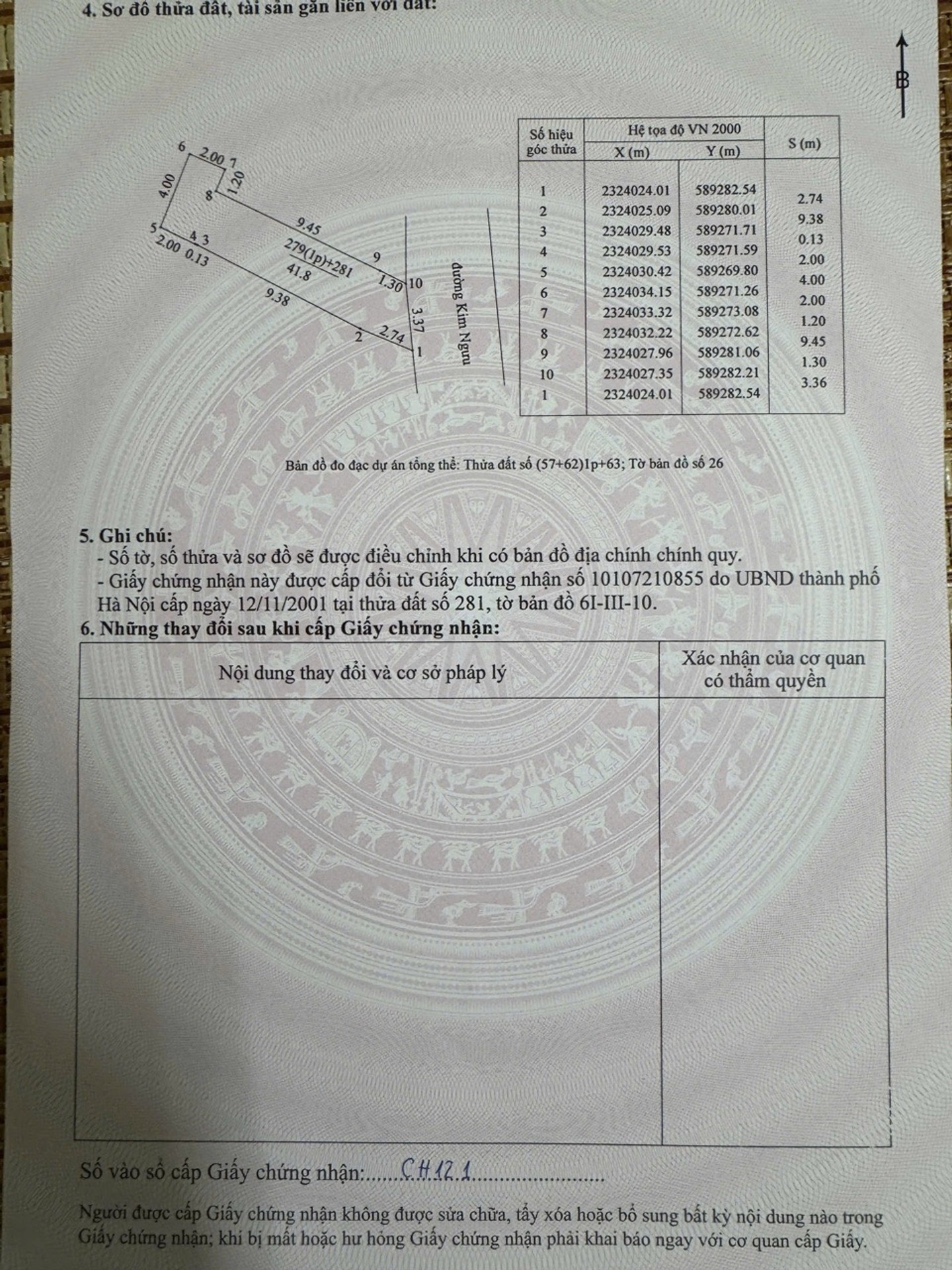 Ảnh đại diện
