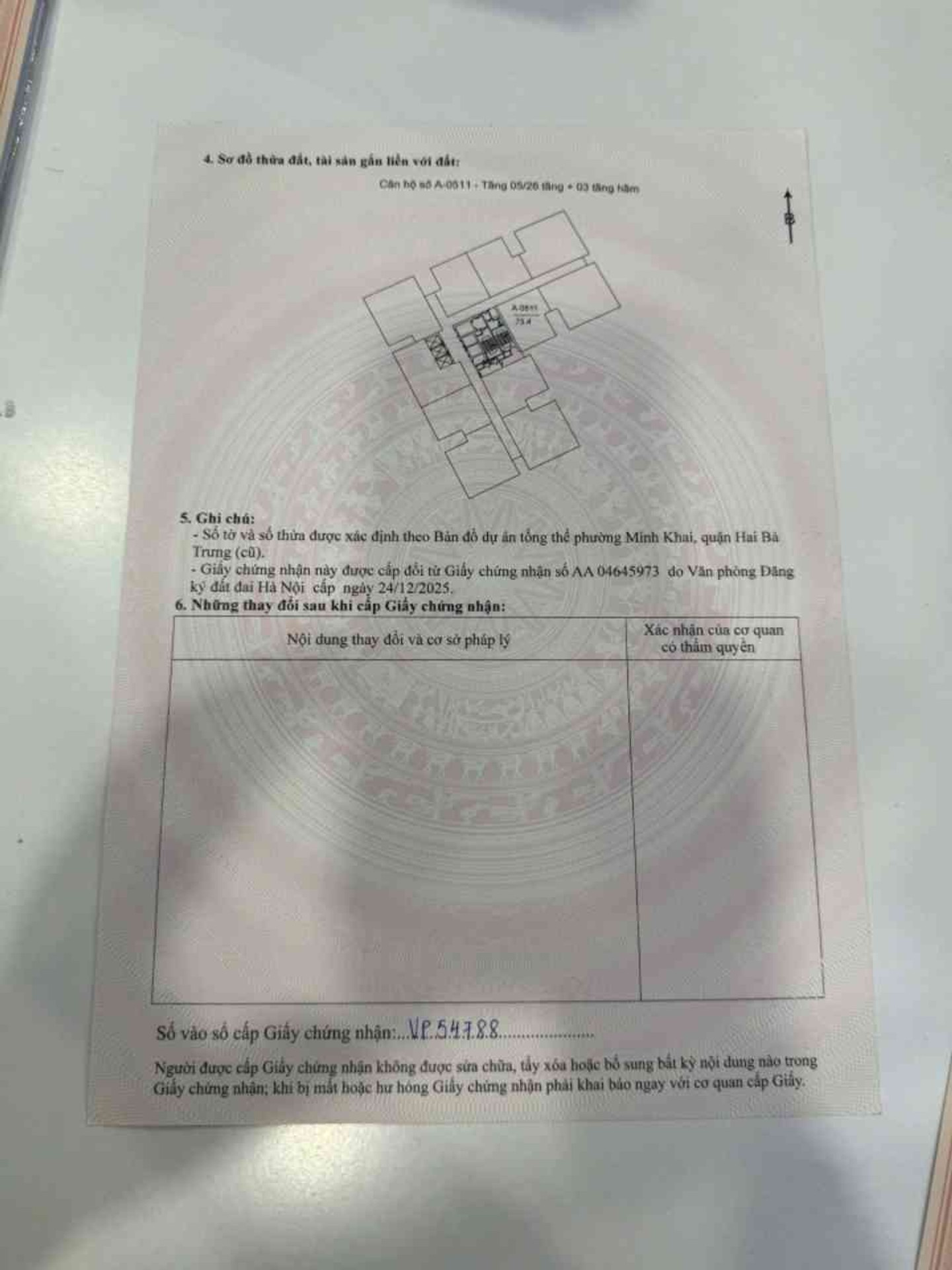 Ảnh đại diện