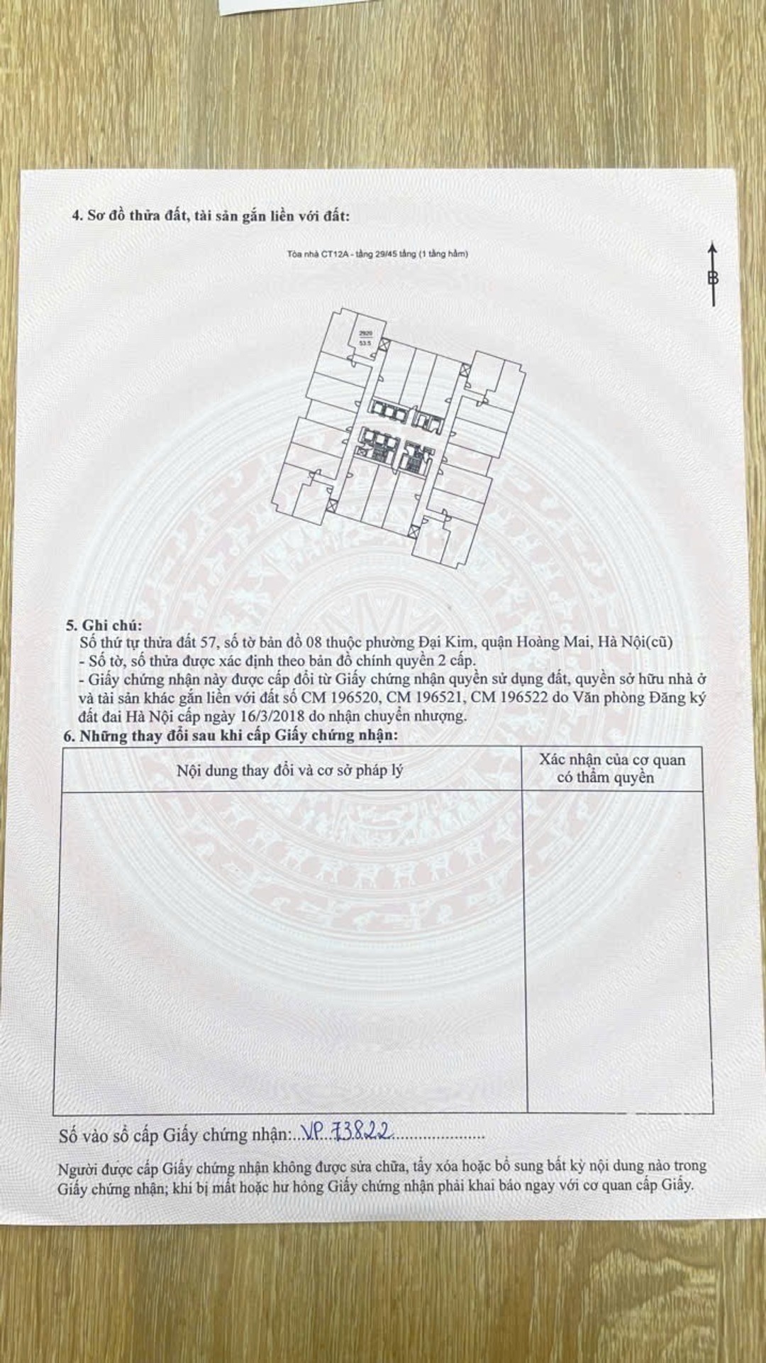 Ảnh đại diện
