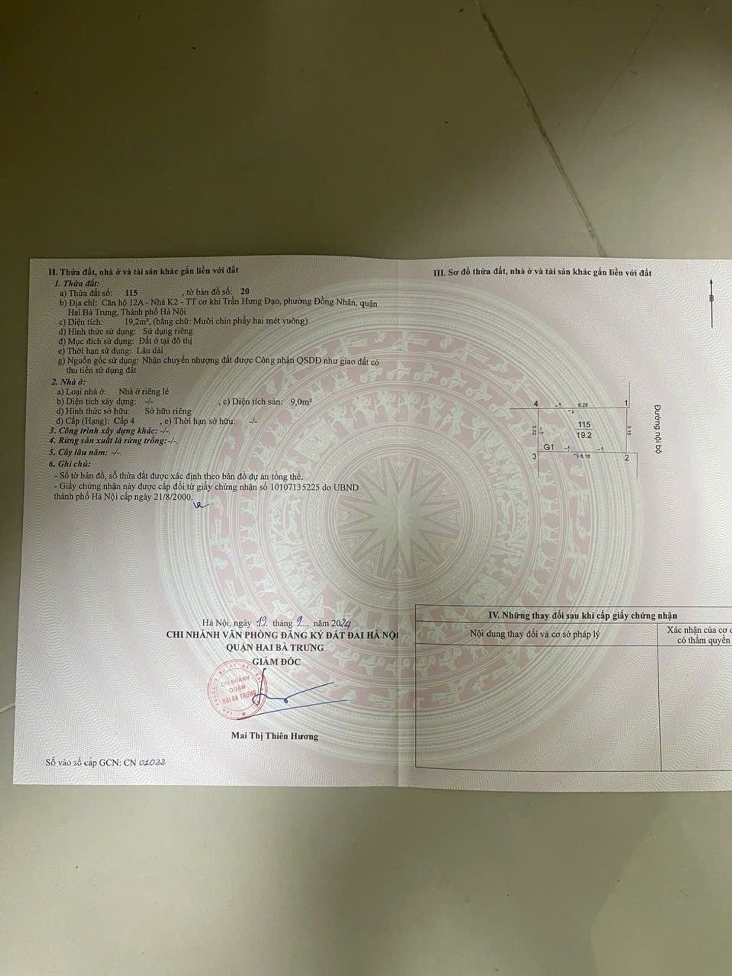 Ảnh đại diện