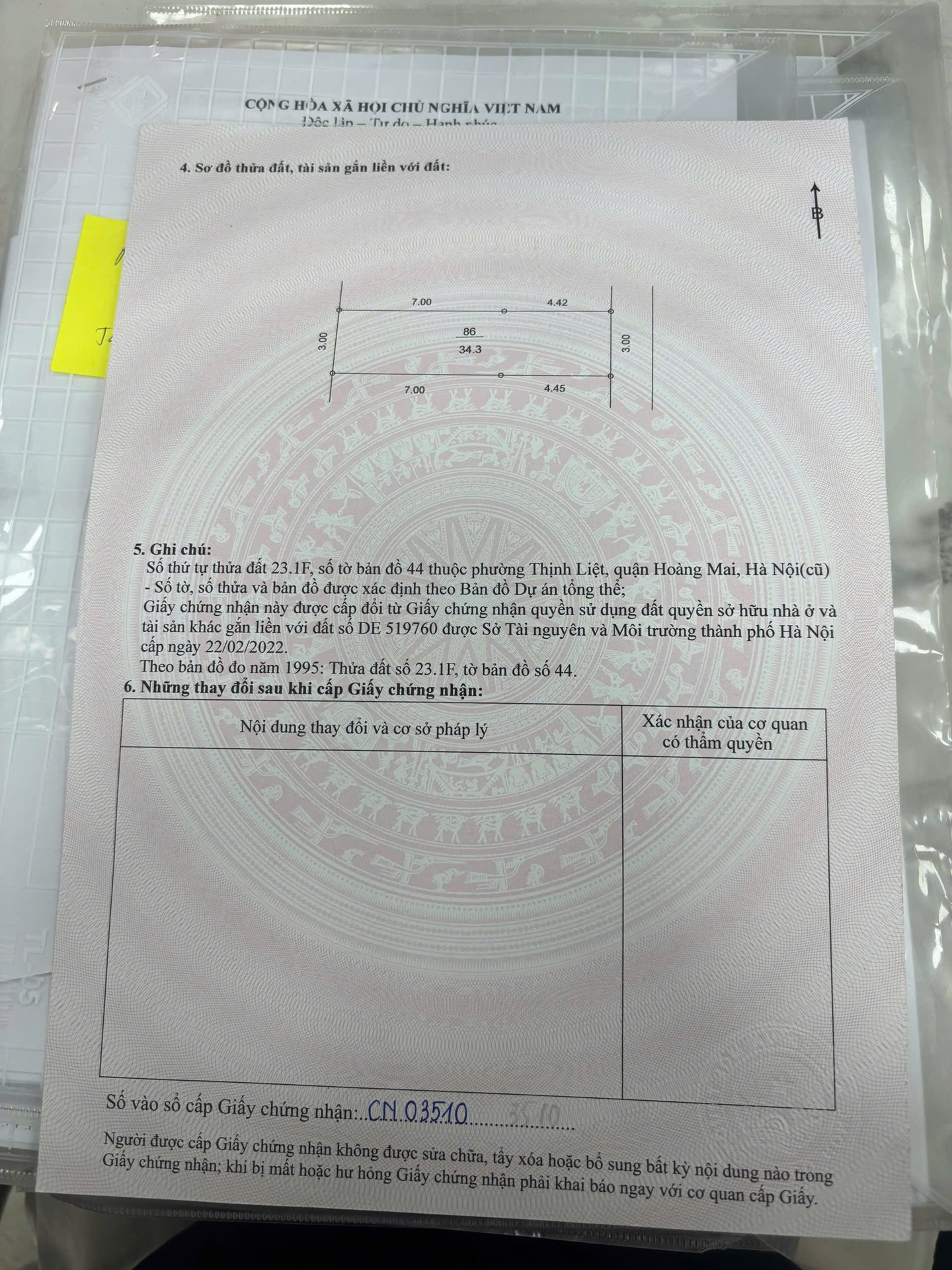 Ảnh đại diện