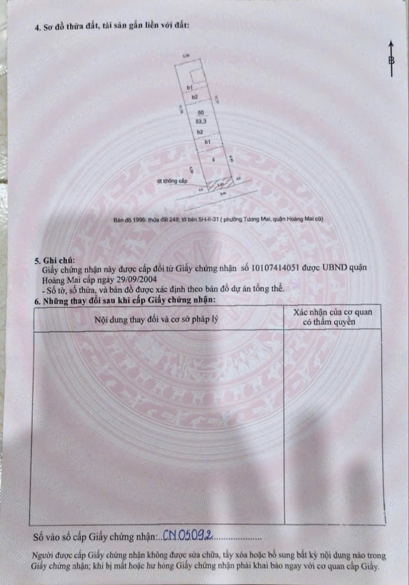 Ảnh đại diện