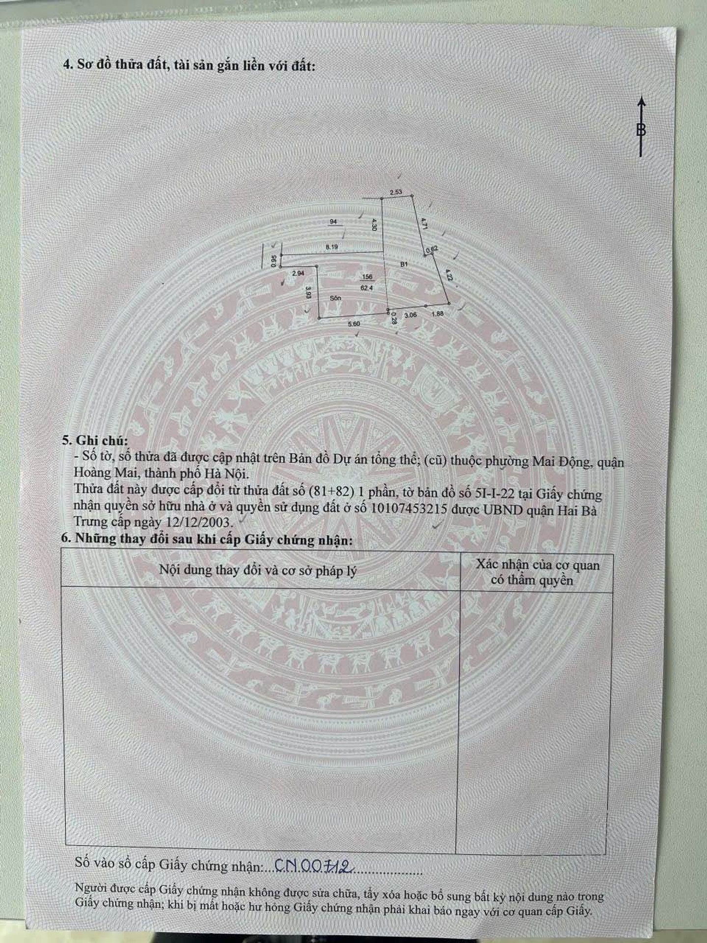 Ảnh đại diện