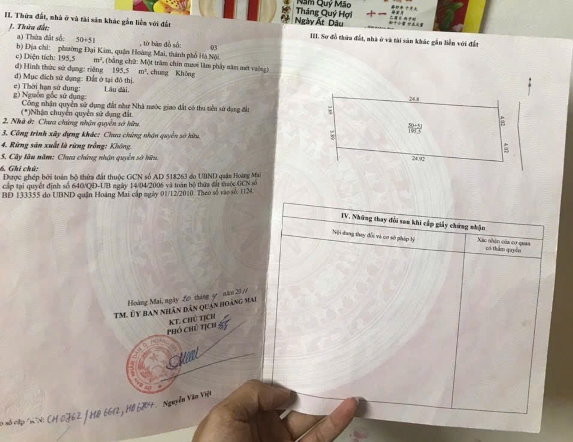 Ảnh đại diện