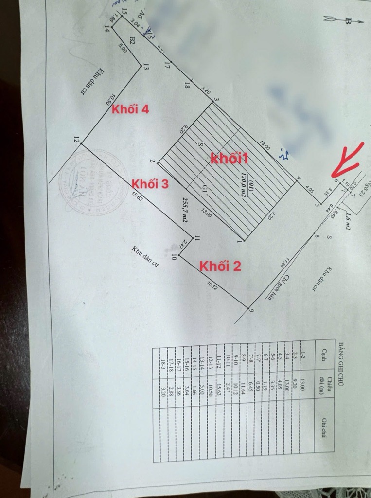 Bán nhà Nguyễn Ngọc Vũ - diện tích 381m2 5 tầng - Đang cập nhật - giá 45 tỷ