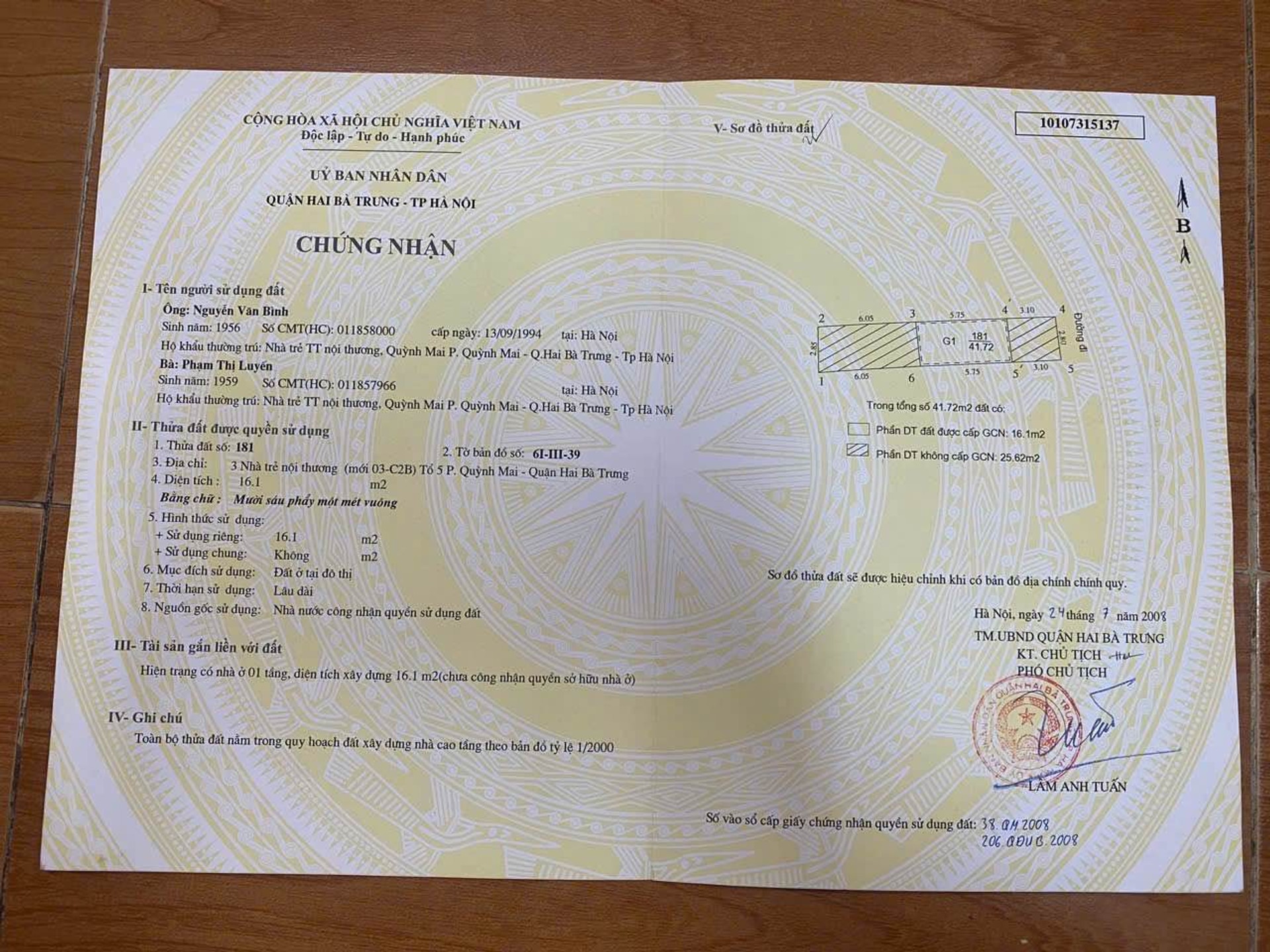 Ảnh đại diện