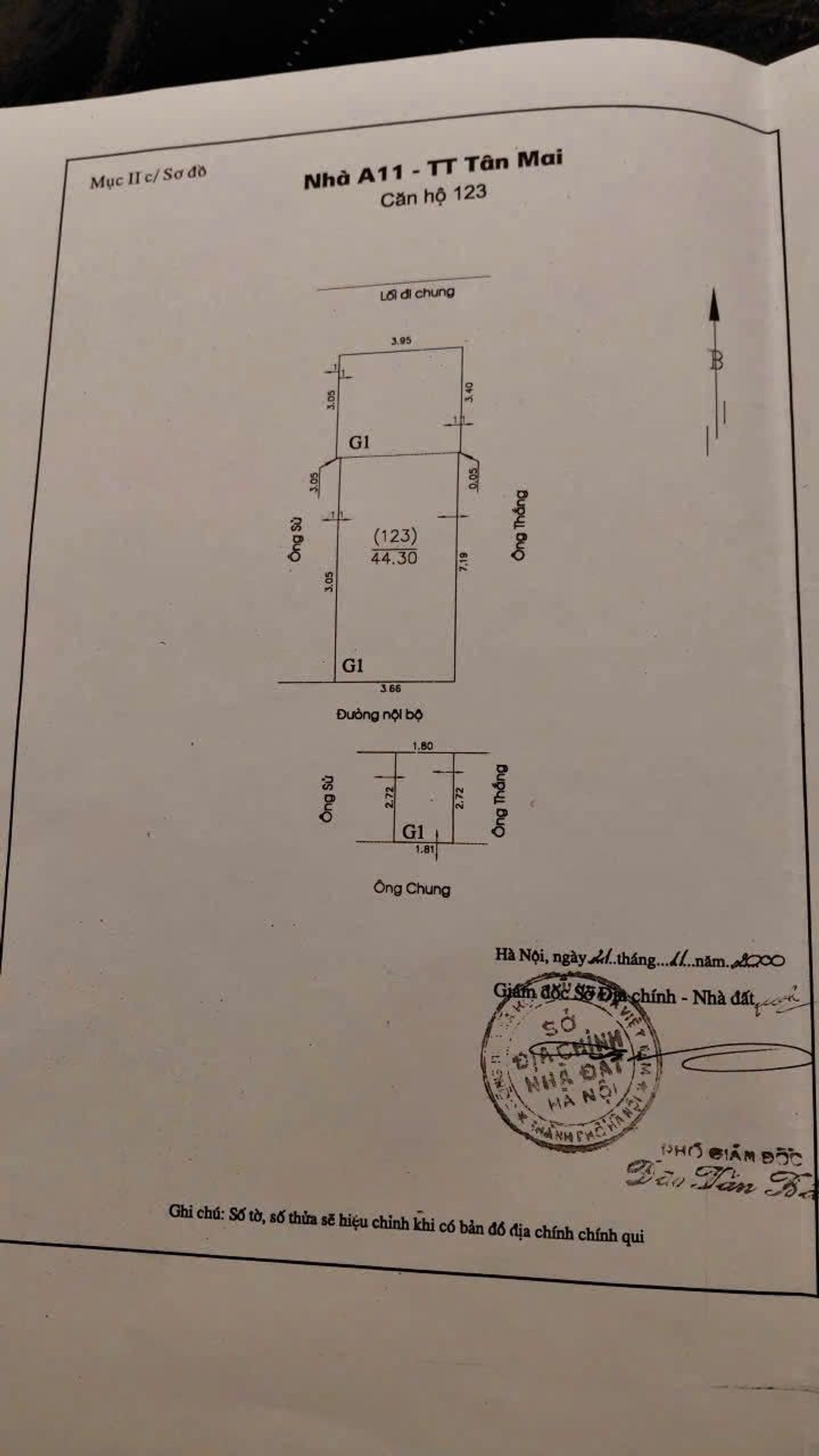 Ảnh đại diện