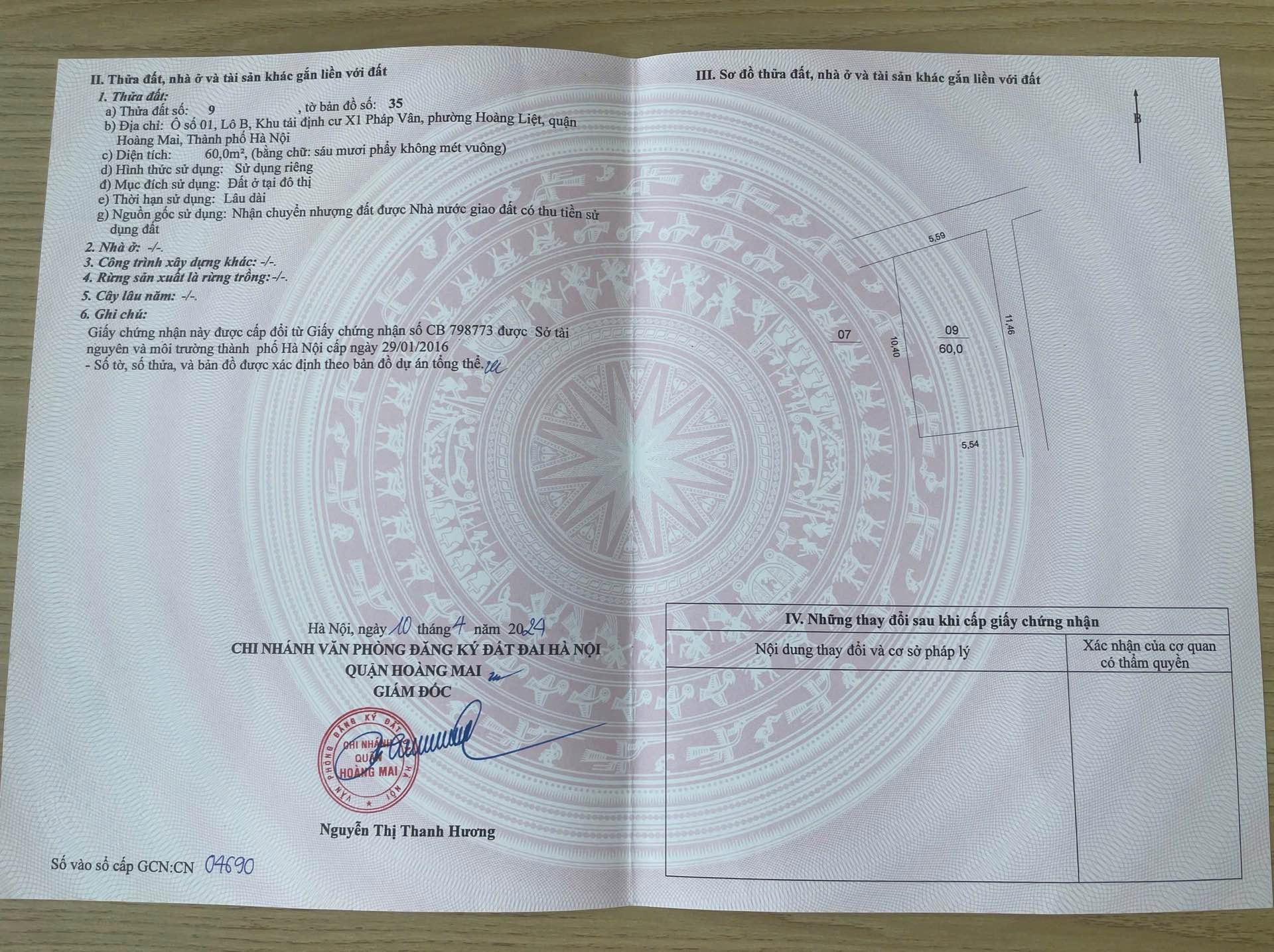 Ảnh đại diện