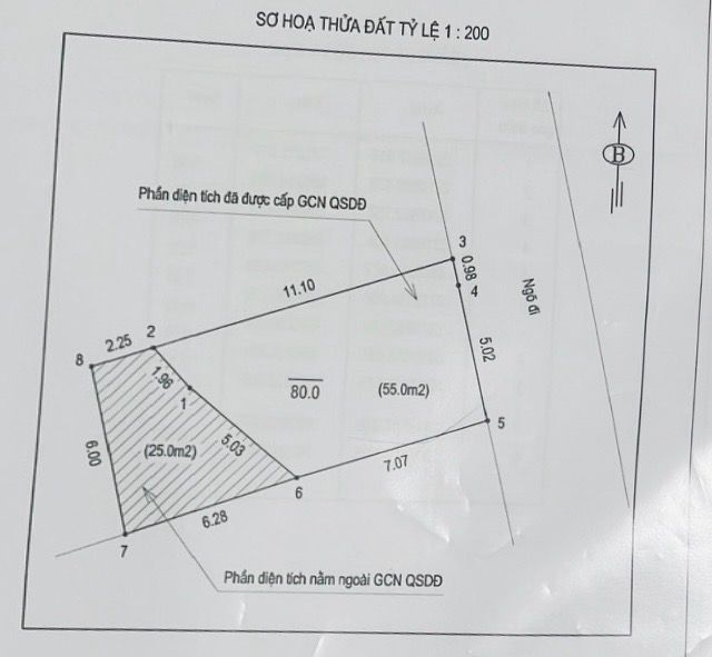 Bán nhà Tam Trinh - diện tích 80m2 1 tầng - Mặt tiền quyền lực - giá 10,9 tỷ