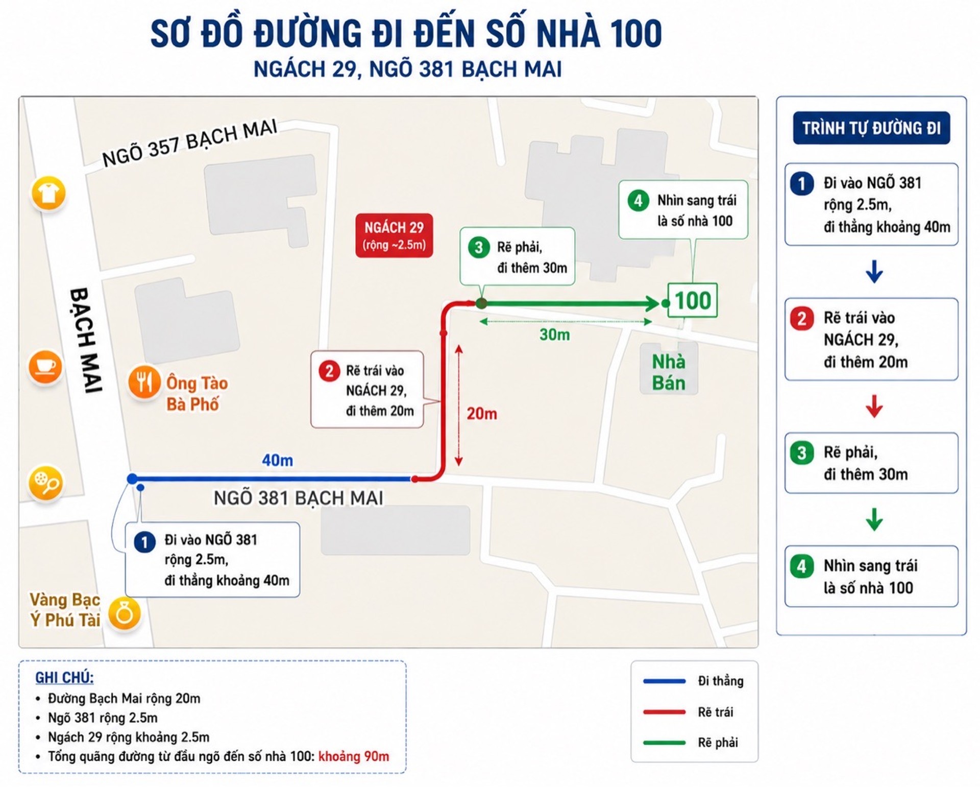 Bán nhà Bạch Mai - diện tích 19m2 5 tầng - 2 mặt thoáng - giá 6,35 tỷ