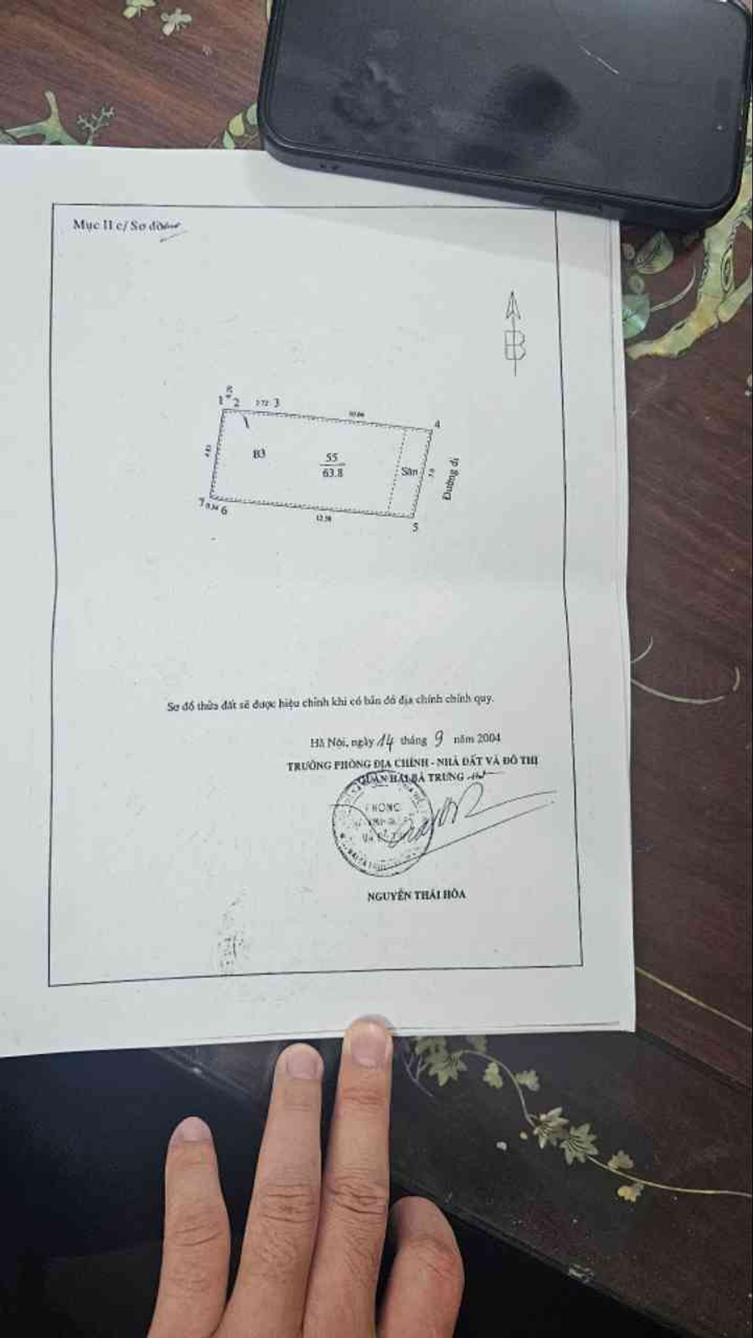 Ảnh đại diện