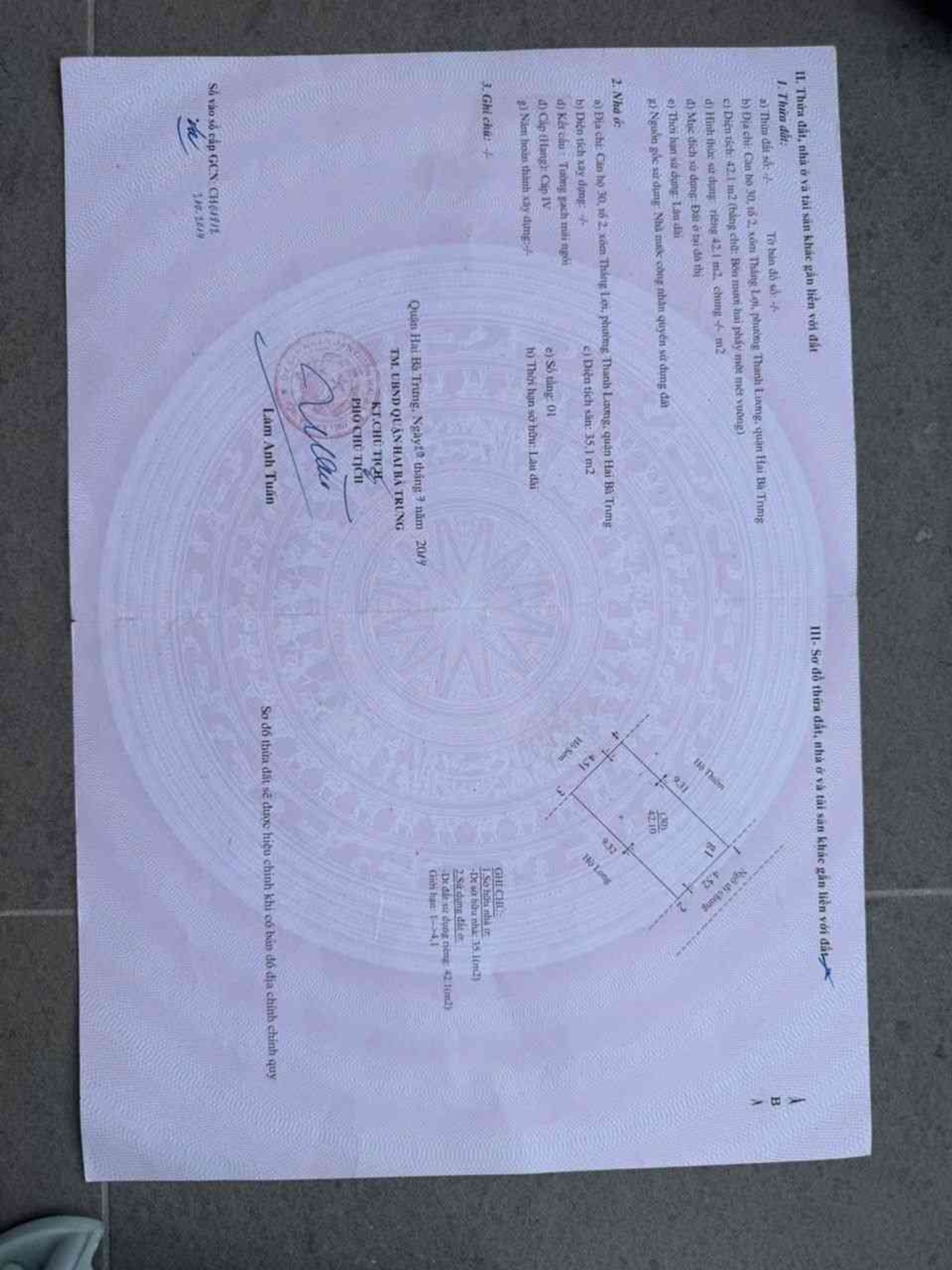 Ảnh đại diện