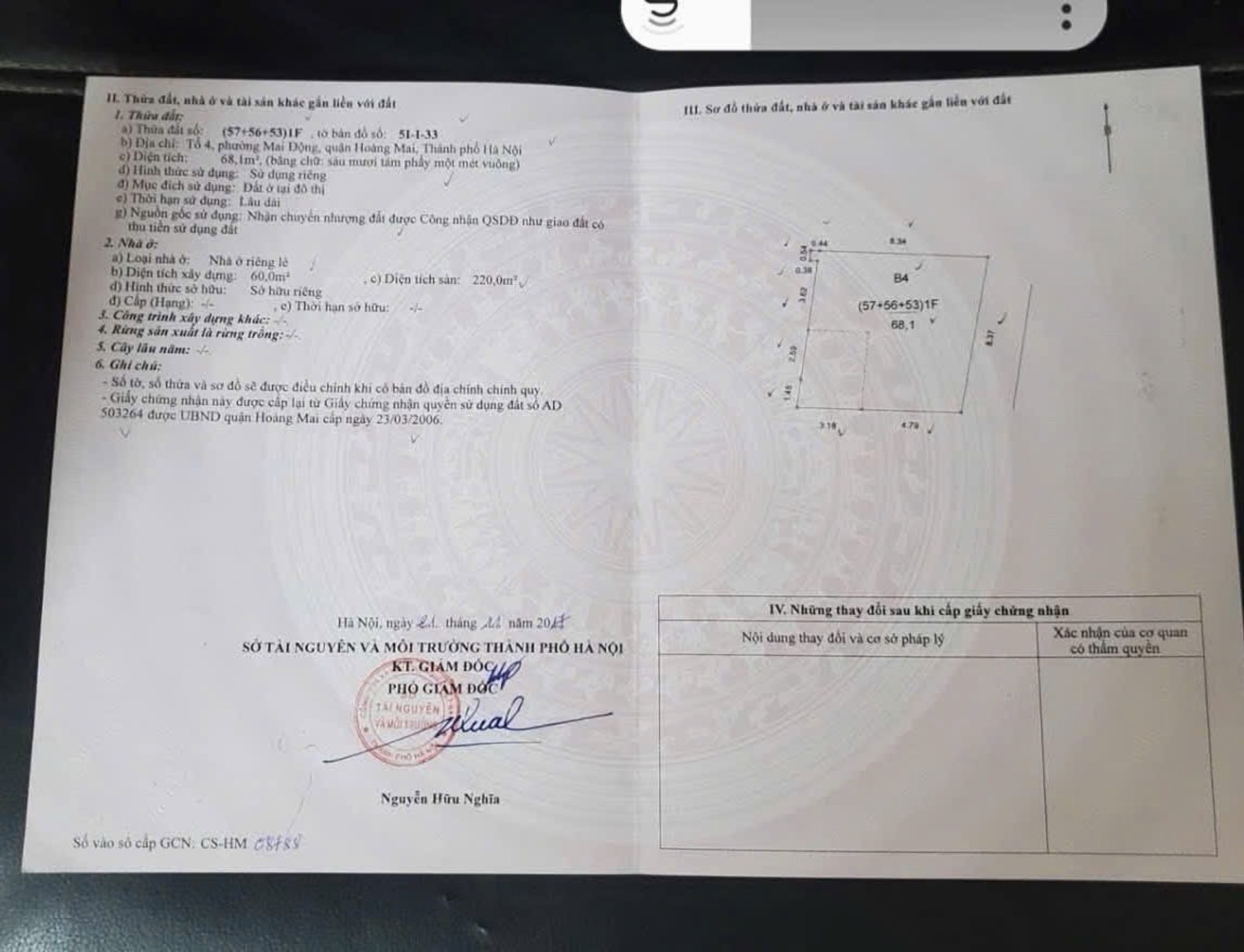 Ảnh đại diện