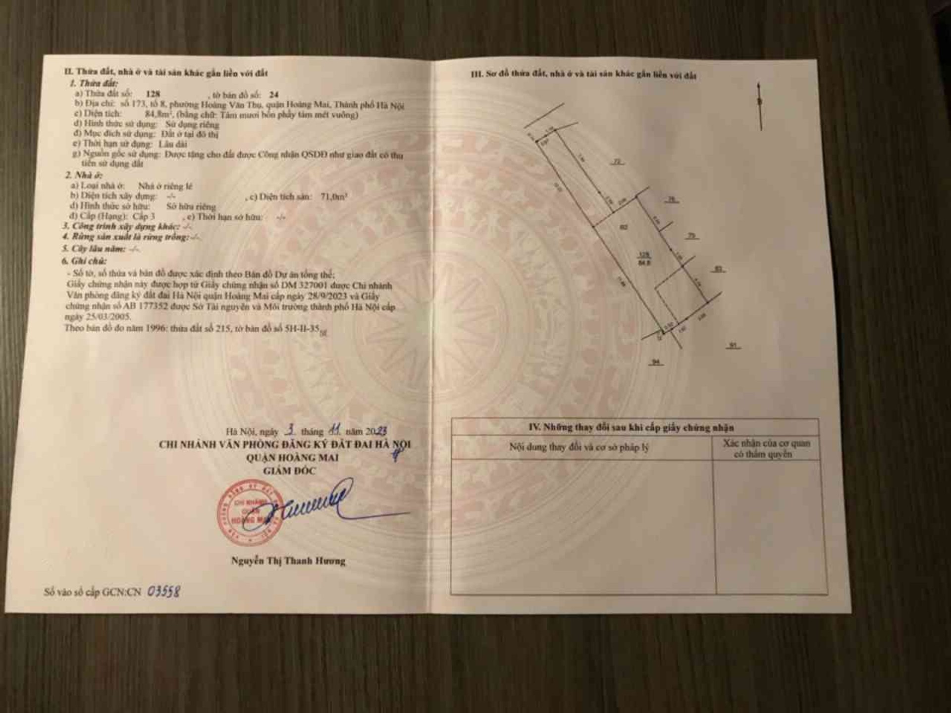 Ảnh đại diện